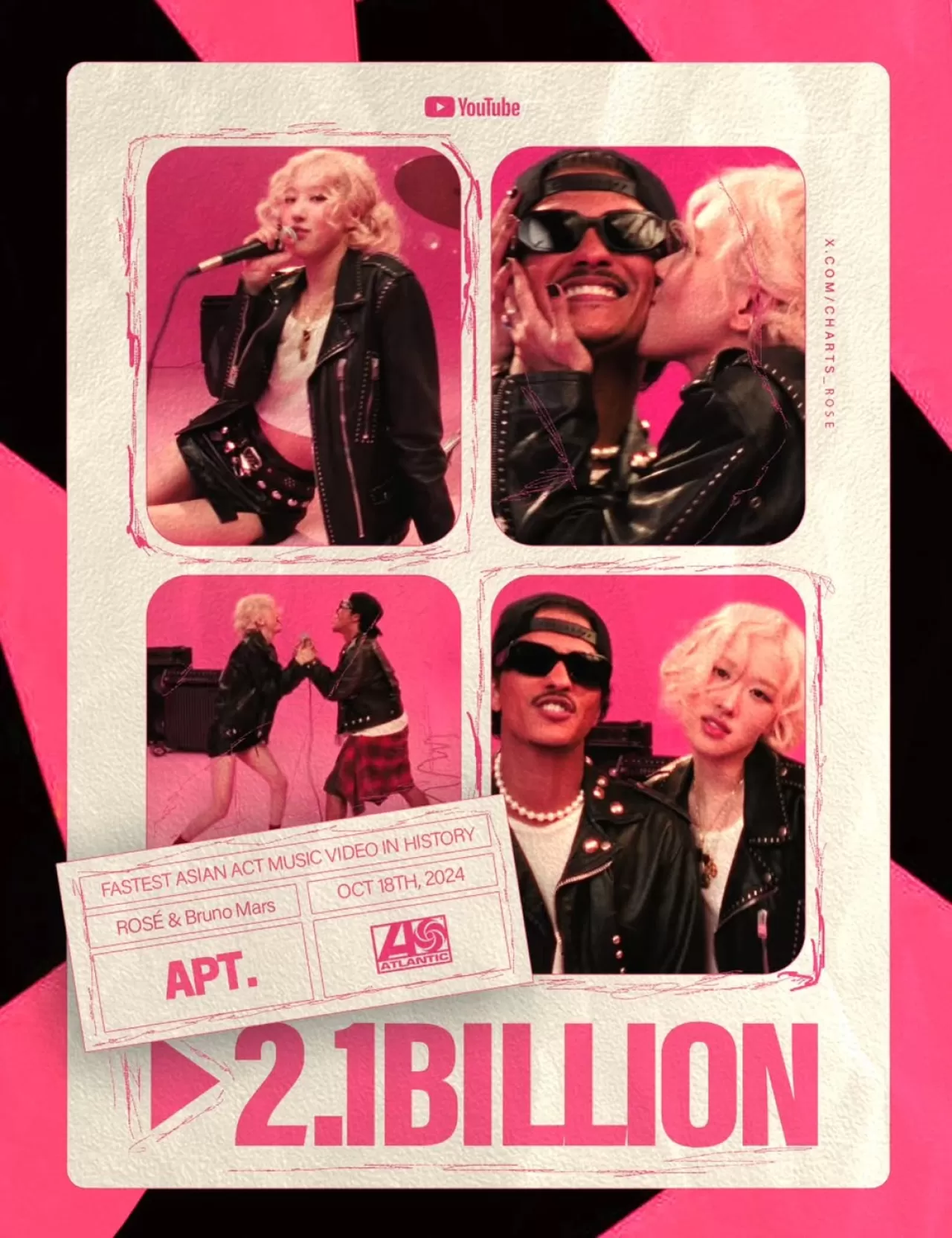 ROSÉ ve Bruno Mars'ın