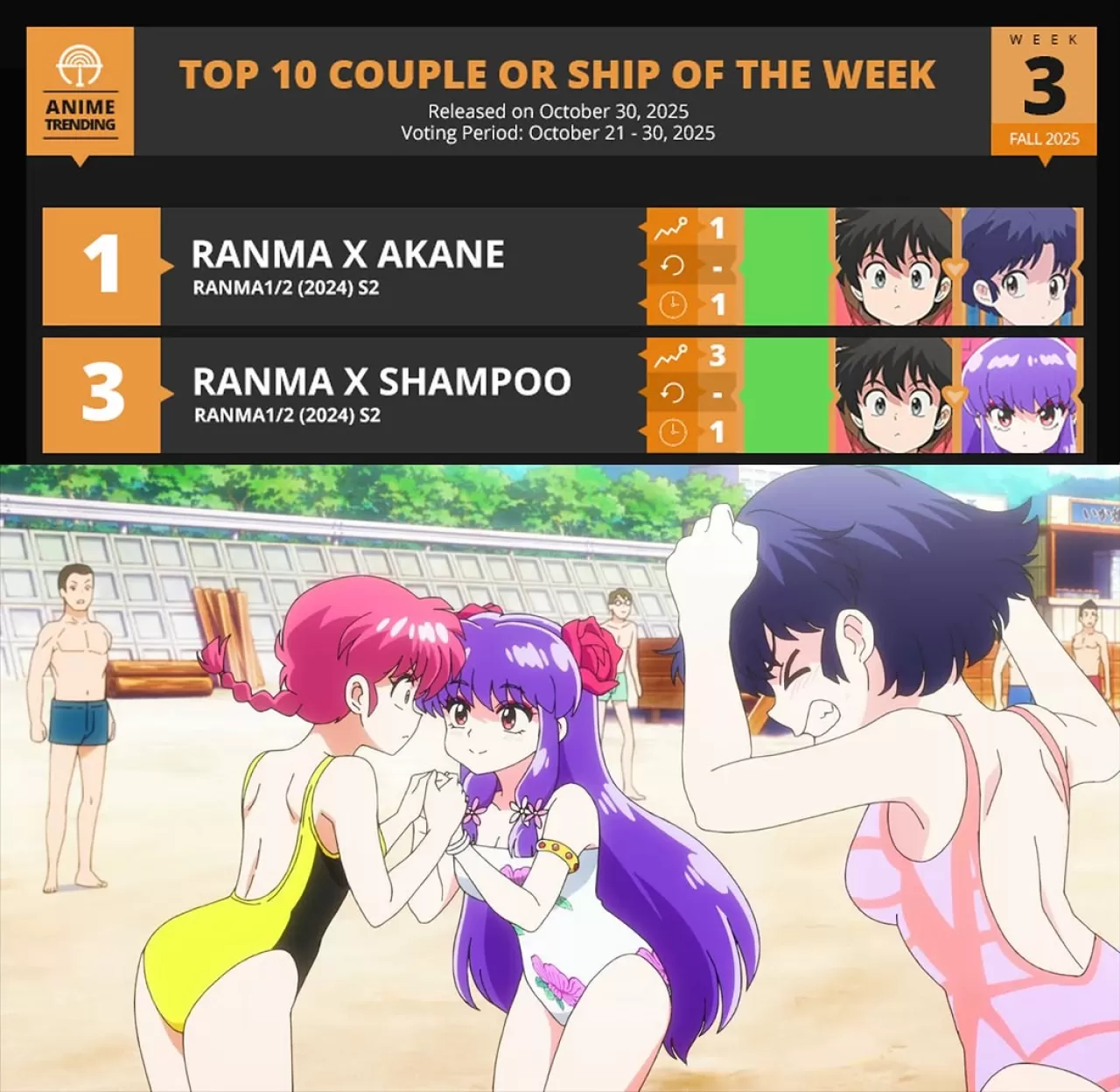 Anitrendz Sosyal Medya Hesabında "En İyi Kız Karakter" Anketi Başlatıldı