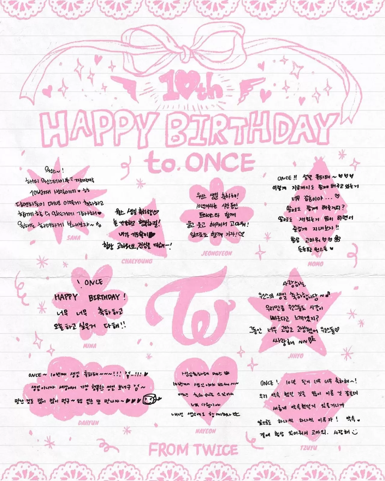 TWICE, ONCE Hayranlarının 10. Yılını Kutladı