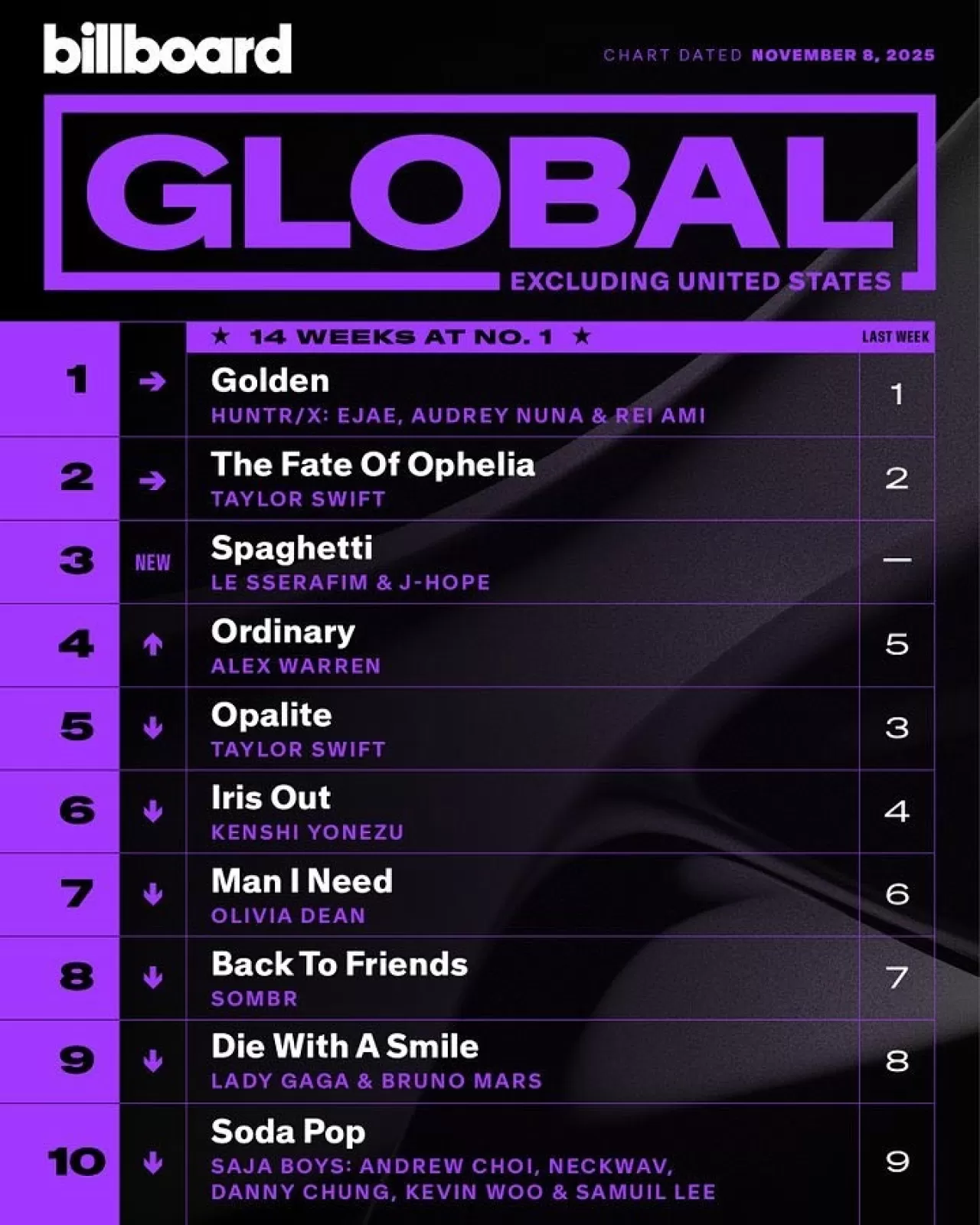 BTS Üyesi Jungkook'un