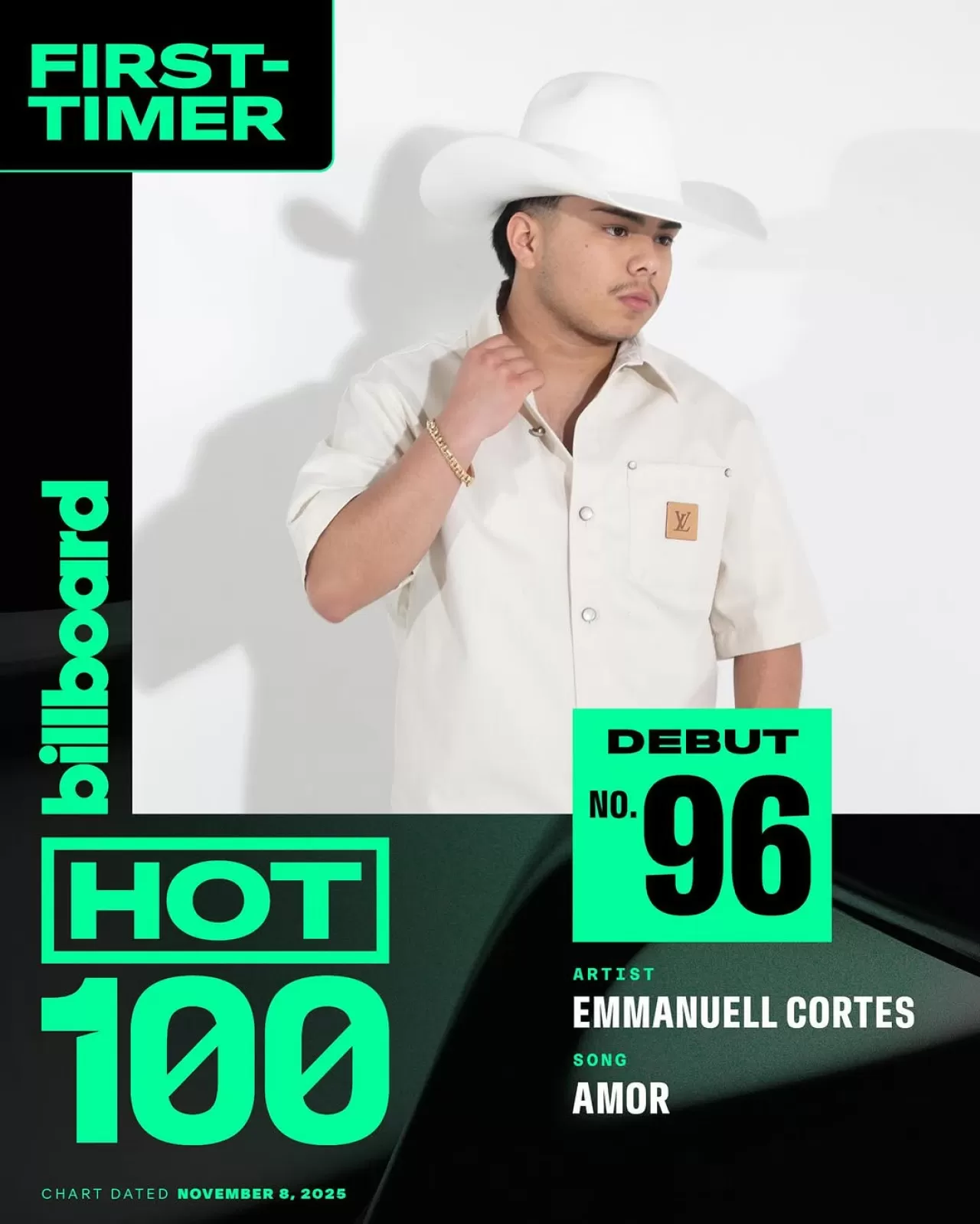Emmanuell Cortes, "Amor" ile İlk Kez Billboard Hot 100 Listesinde