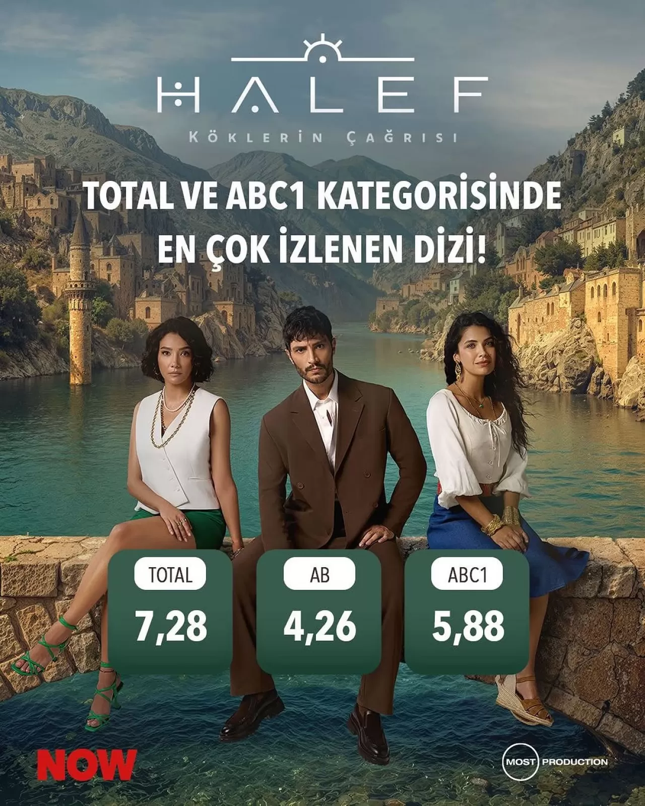 Halef Dizisi İzleyicilerinden Yoğun İlgi Gördü