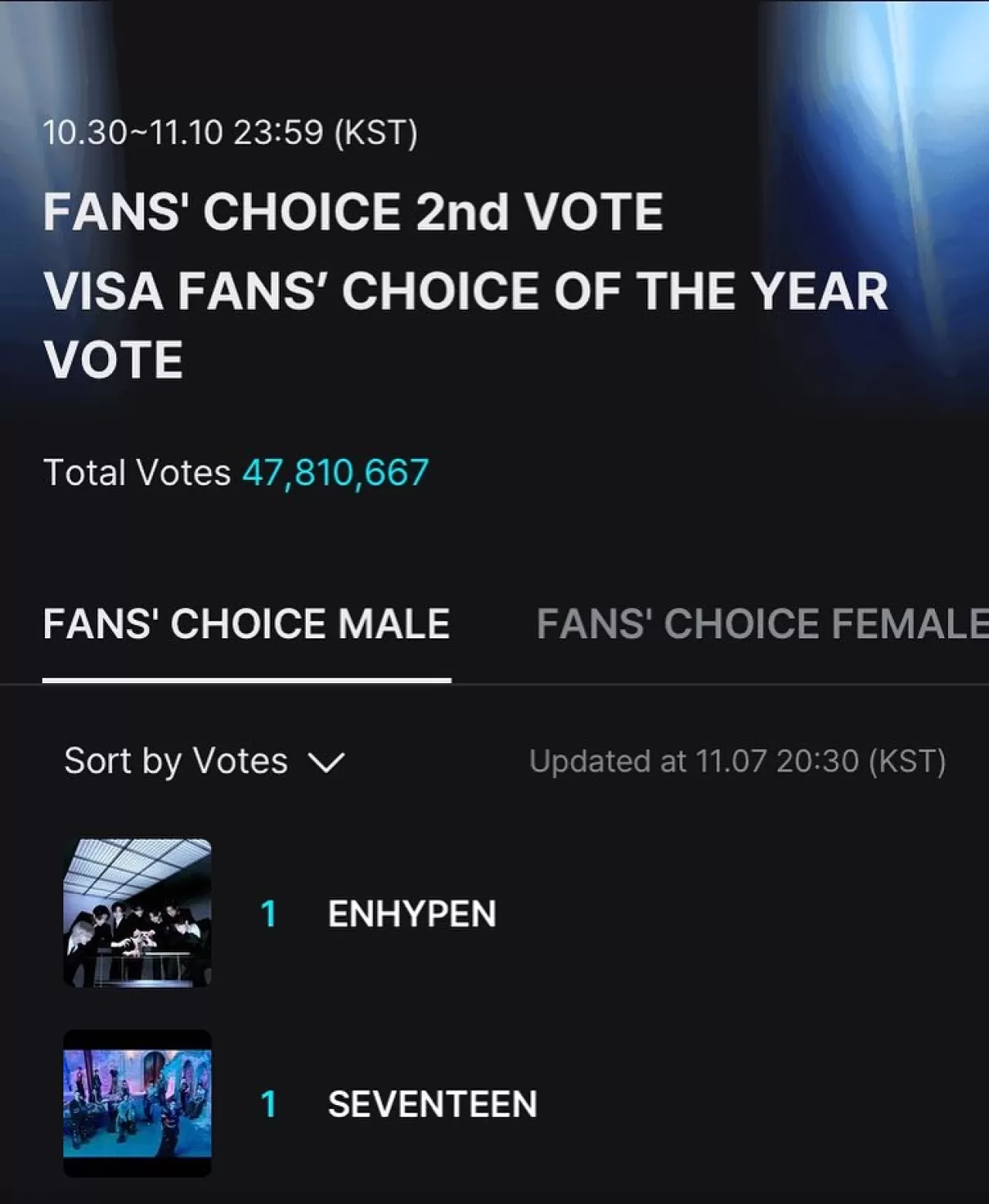 ENHYPEN, 2025 MAMA Awards'da İki Kategoride Fanların Oylarını Bekliyor