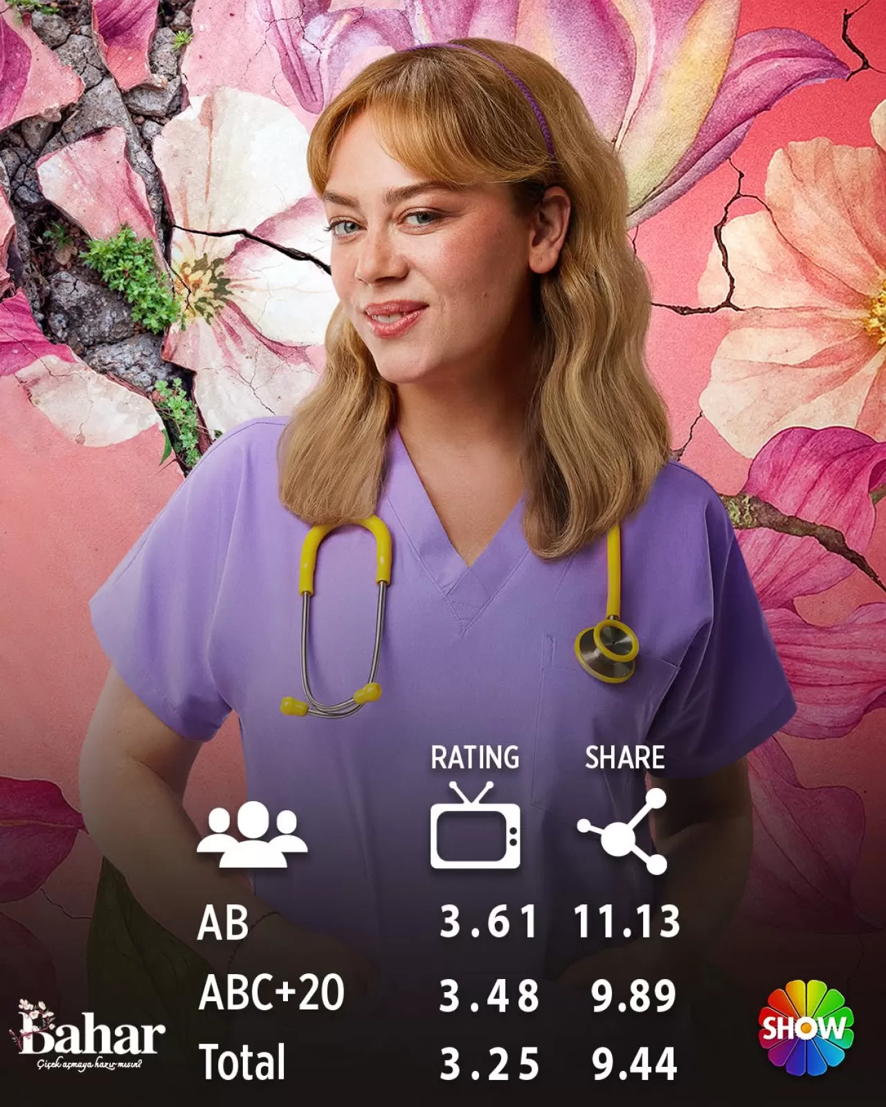 Show TV'den Sevilen Dizisi