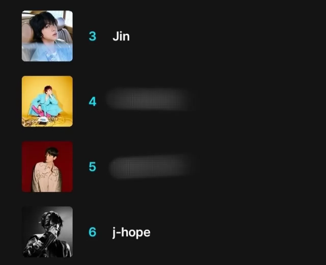 MAMA Fans' Choice Oylaması Sonuçlandı: BTS'ten J-Hope ve Jin Bonsang Ödülüne Hak Kazandı
