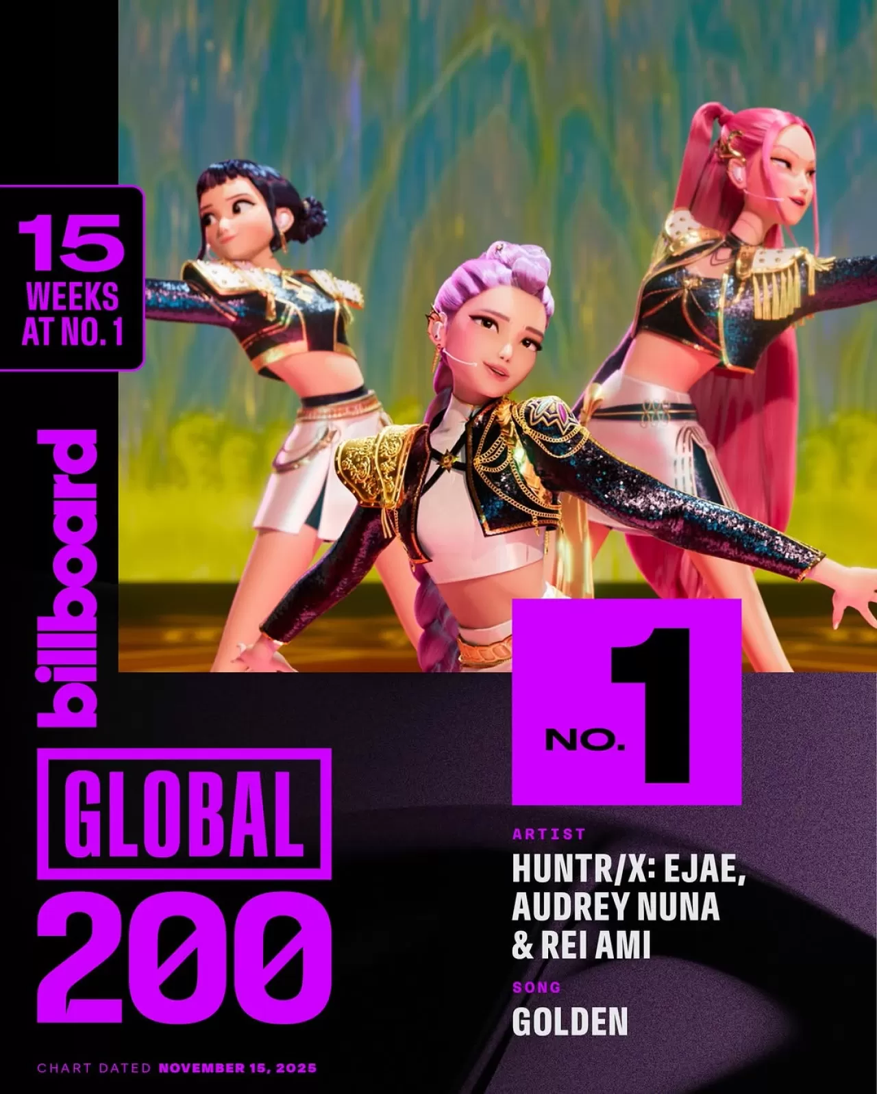 HUNTR X'ın Golden Şarkısı Billboard Listelerinde 15. Haftasında Zirvede