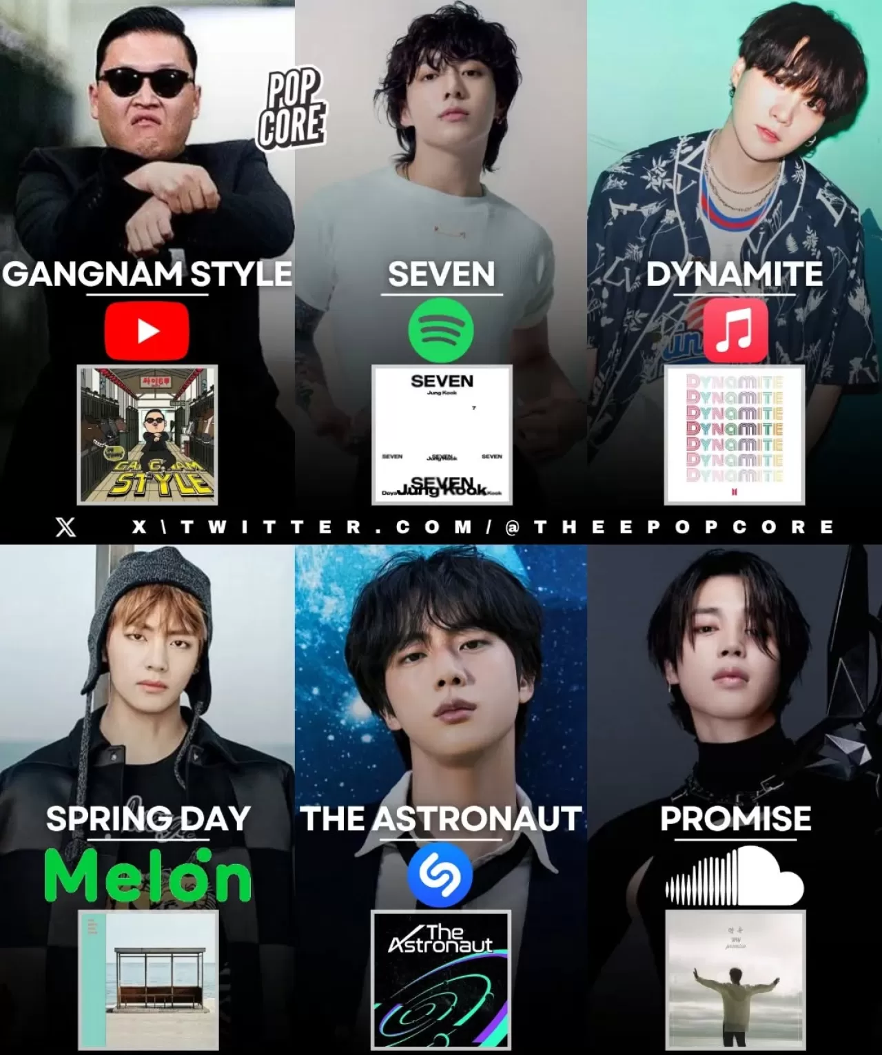 K-Pop, Müzik Platformlarında En Çok Dinlenilen Tür Oldu