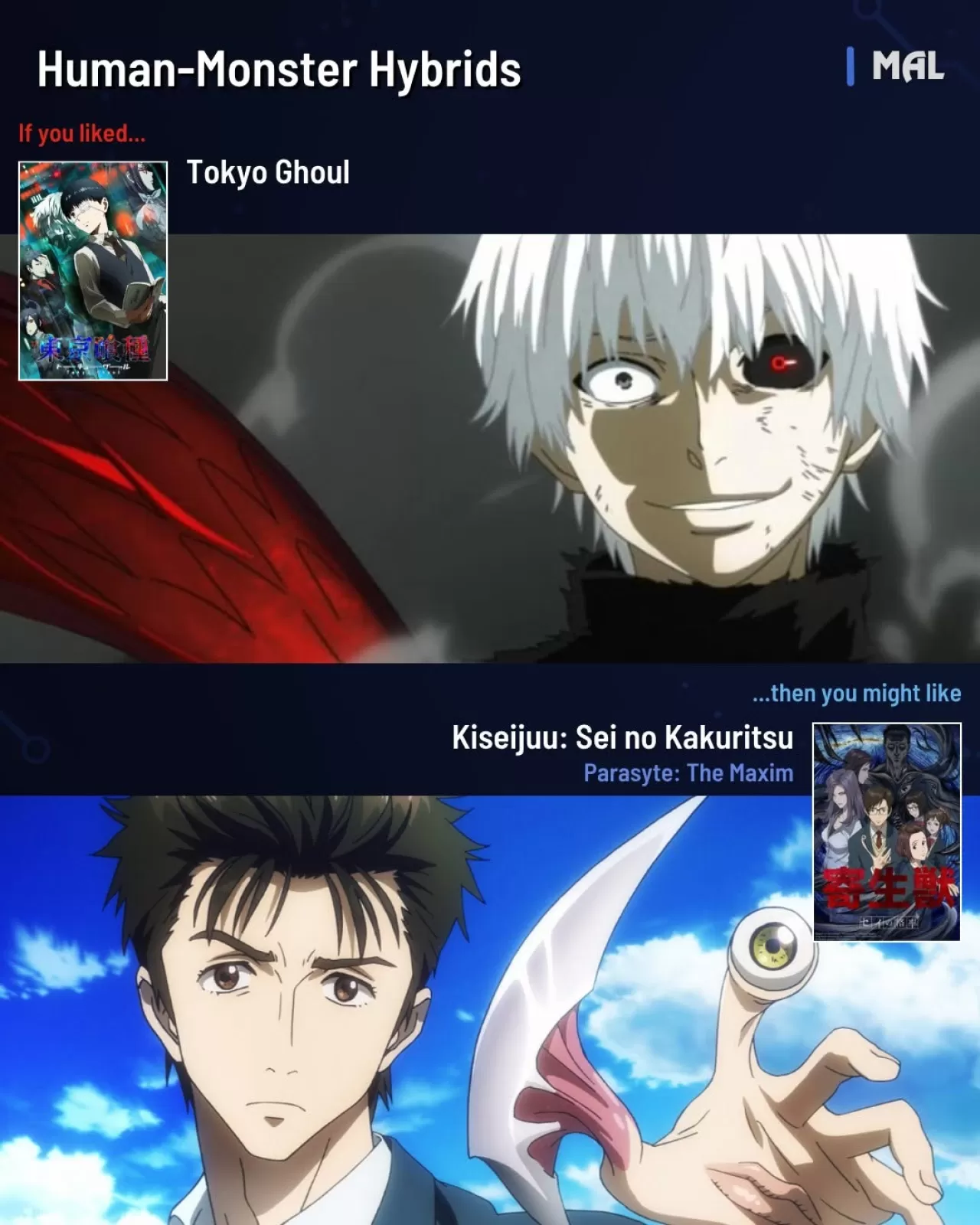 Tokyo Ghoul ve Parfüm: Birbirinden Farklı Evrenlerin Çarpıcı Bağlantısı