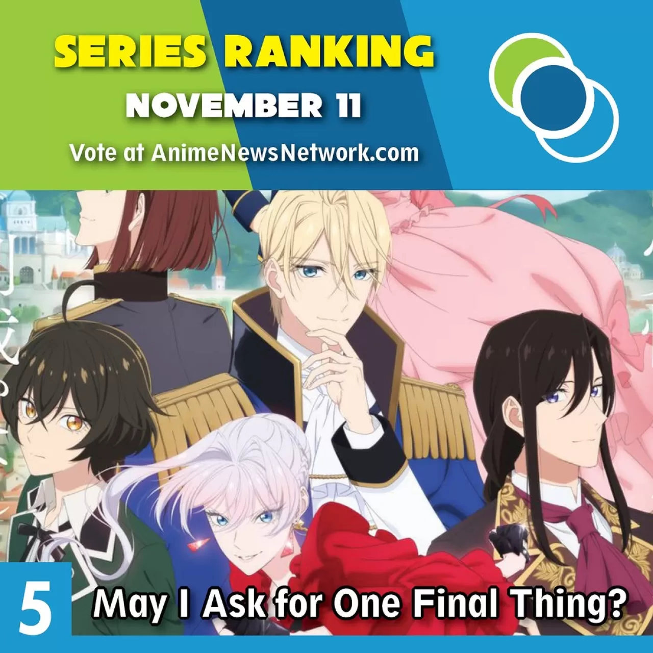 Anime Serisi Puanları Açıklandı, İzleyici Oylaması Devam Ediyor