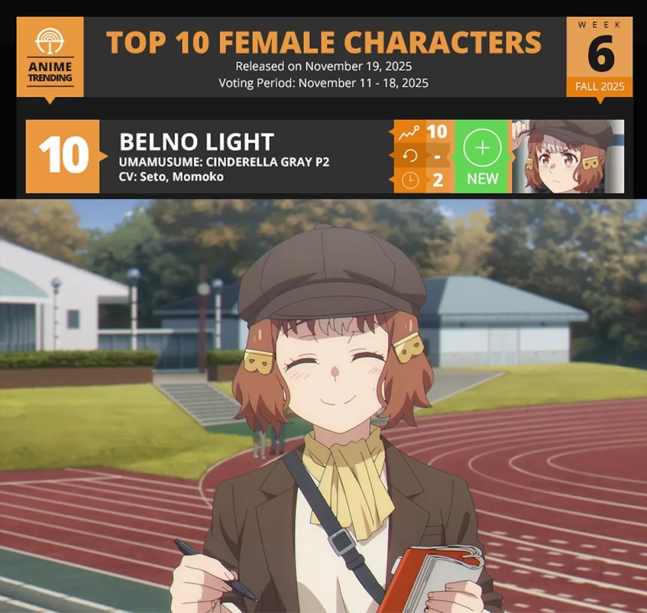 Belno Light, Umamusume Cinderella Gray İş Birliği ile Oyunculara Yeni İçerik Sunuyor