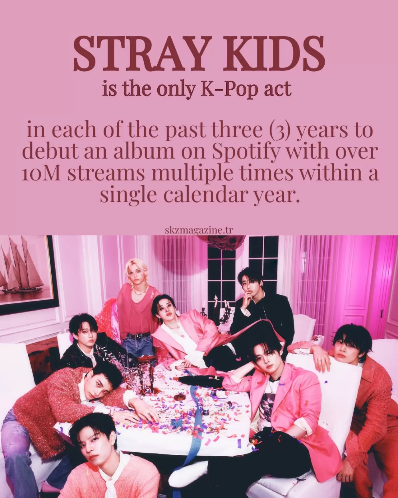 Stray Kids, Spotify'da Üç Yıl Üst Üste Rekor Kırdı