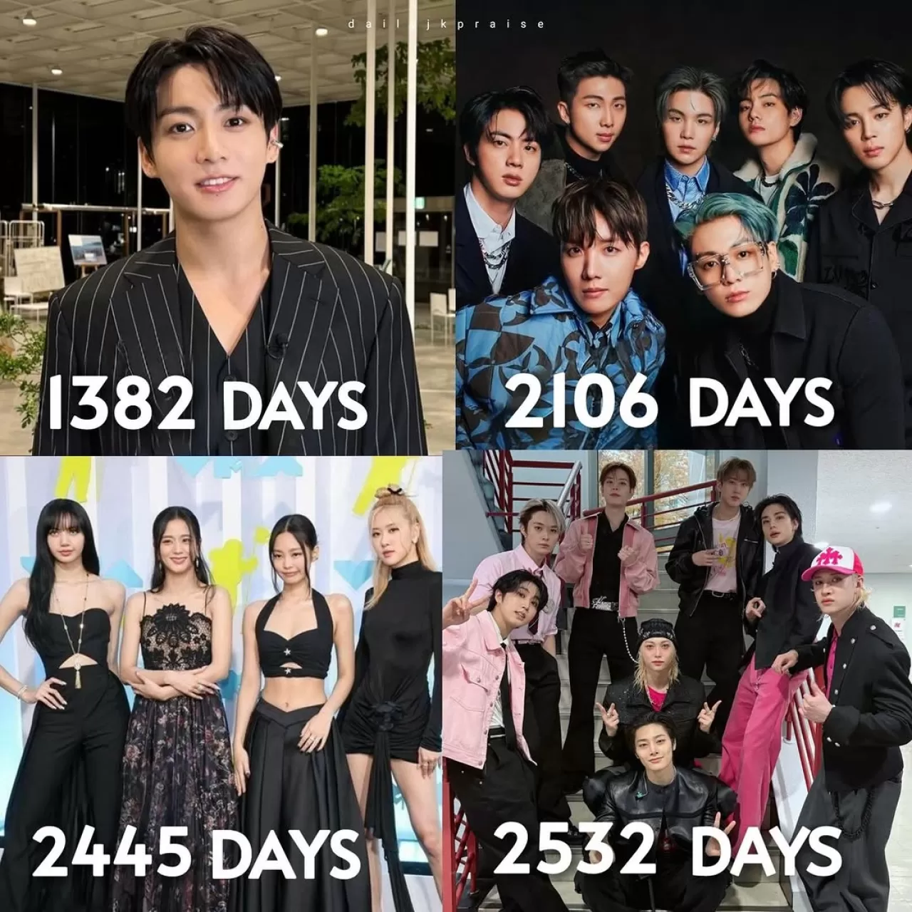 Jungkook Spotify'da Tarihi Bir Rekora İmza Attı: 10 Milyar Dinlenme