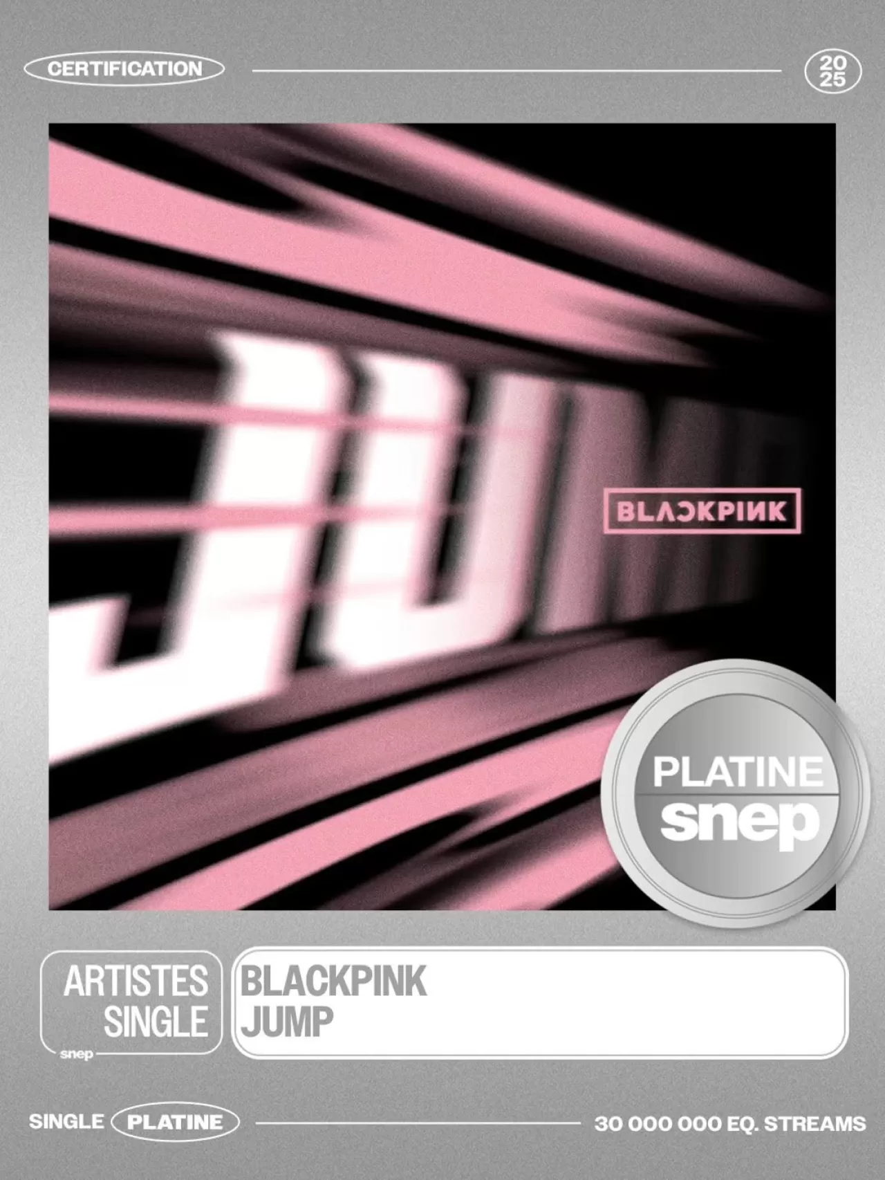 BLACKPINK'in 
