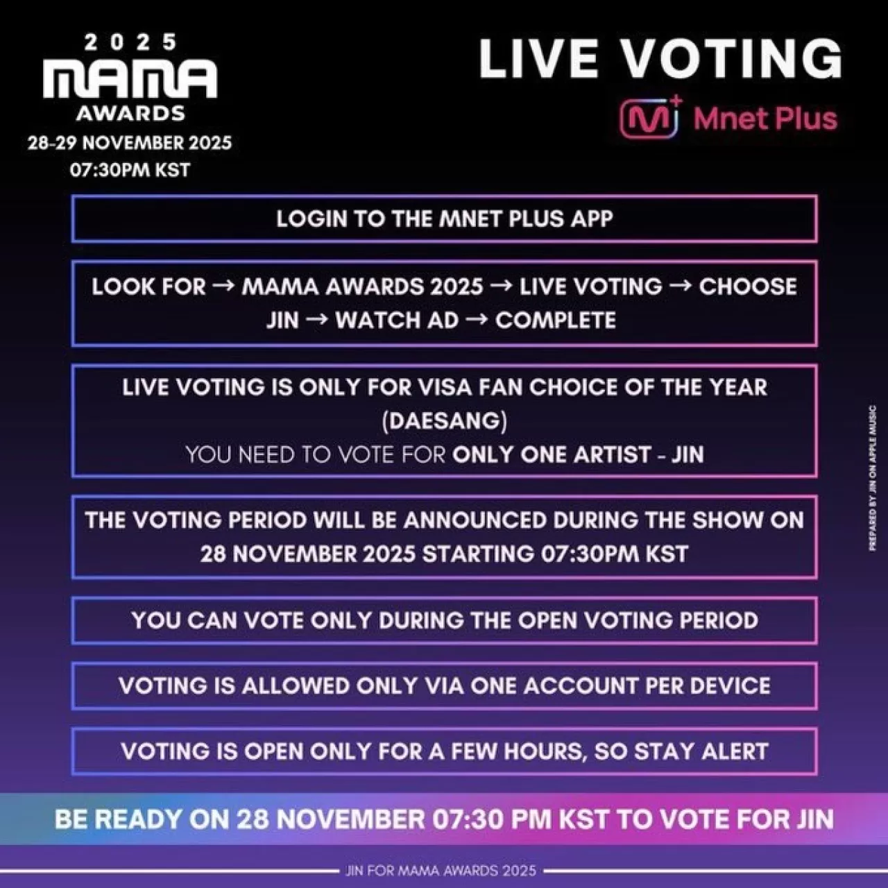 2022 MAMA Ödülleri'nde Büyük Ödül Yarışı: Bugün Canlı Oylama Yapılacak