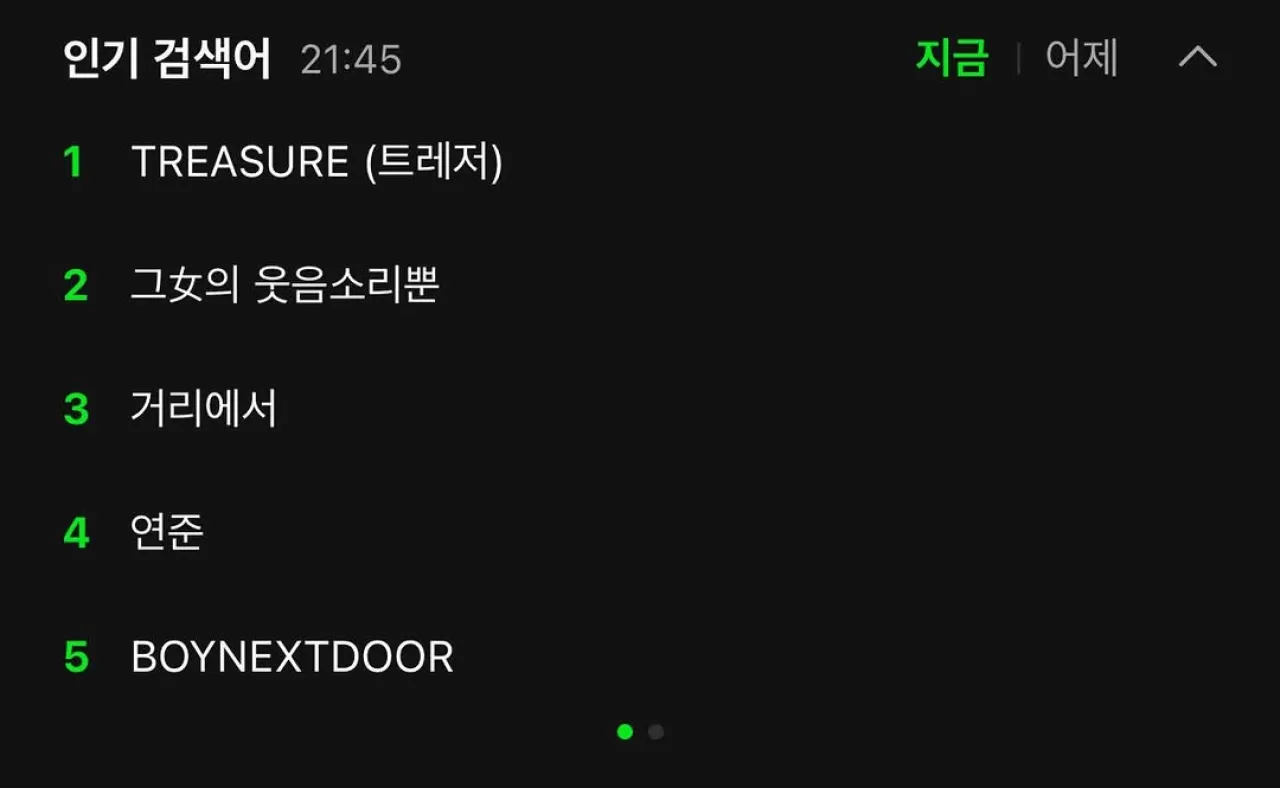 TREASURE MelOn Gerçek Zamanlı Arama Listesinde Bir Numara Oldu