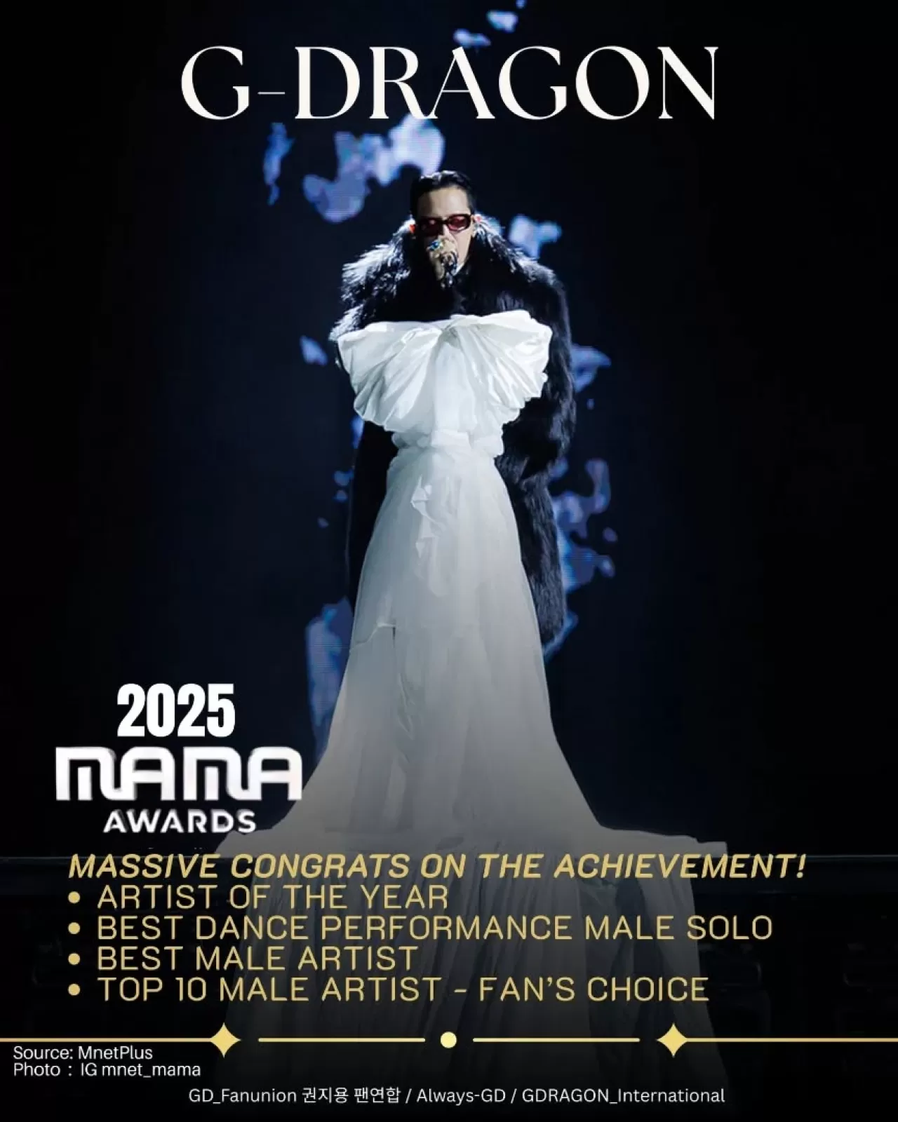 G-Dragon, 2025 MAMA Ödüllerinde Tarihi Bir Başarıya İmza Attı