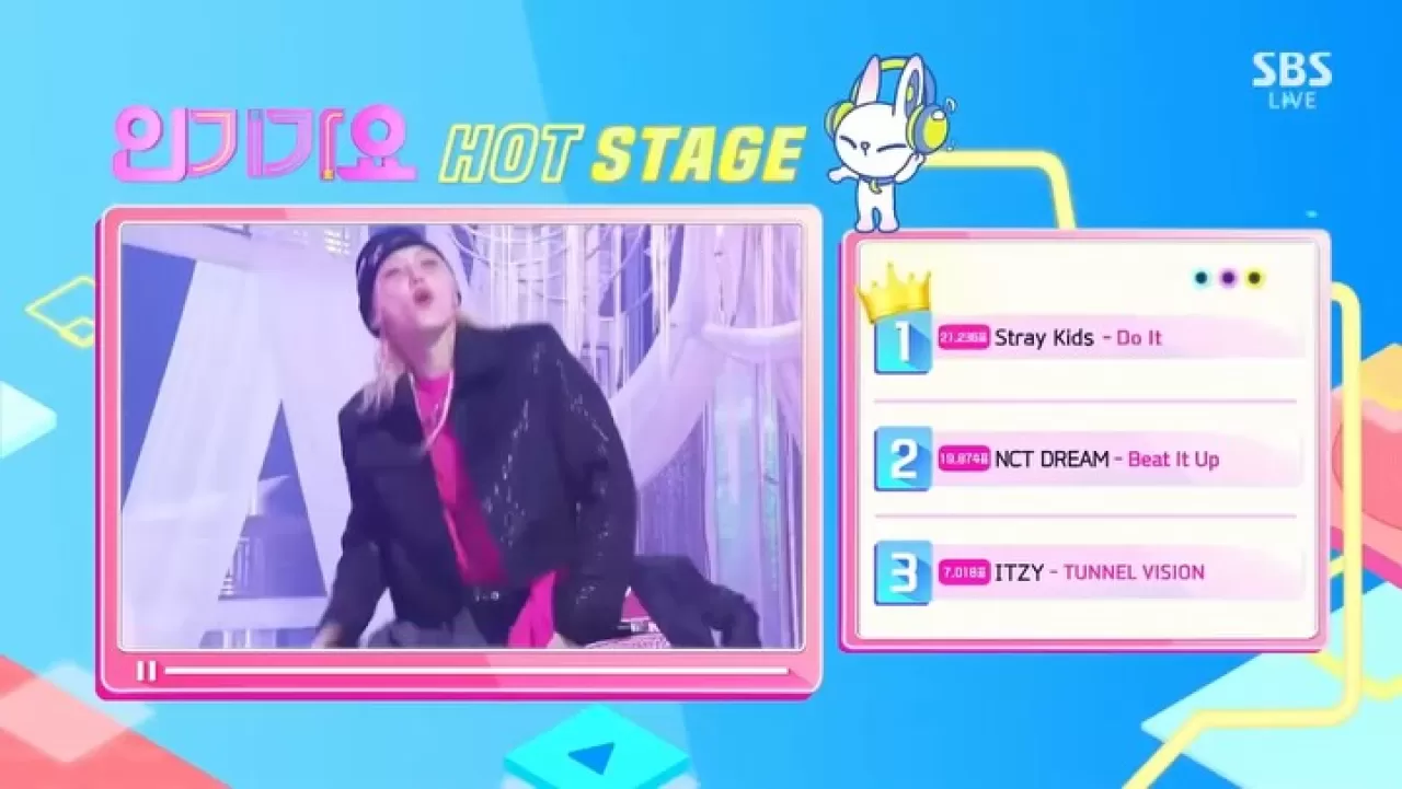 Stray Kids, Kasım Ayının Son Haftasında 'Inkigayo Hot Stage' Ödülünün Sahibi Oldu