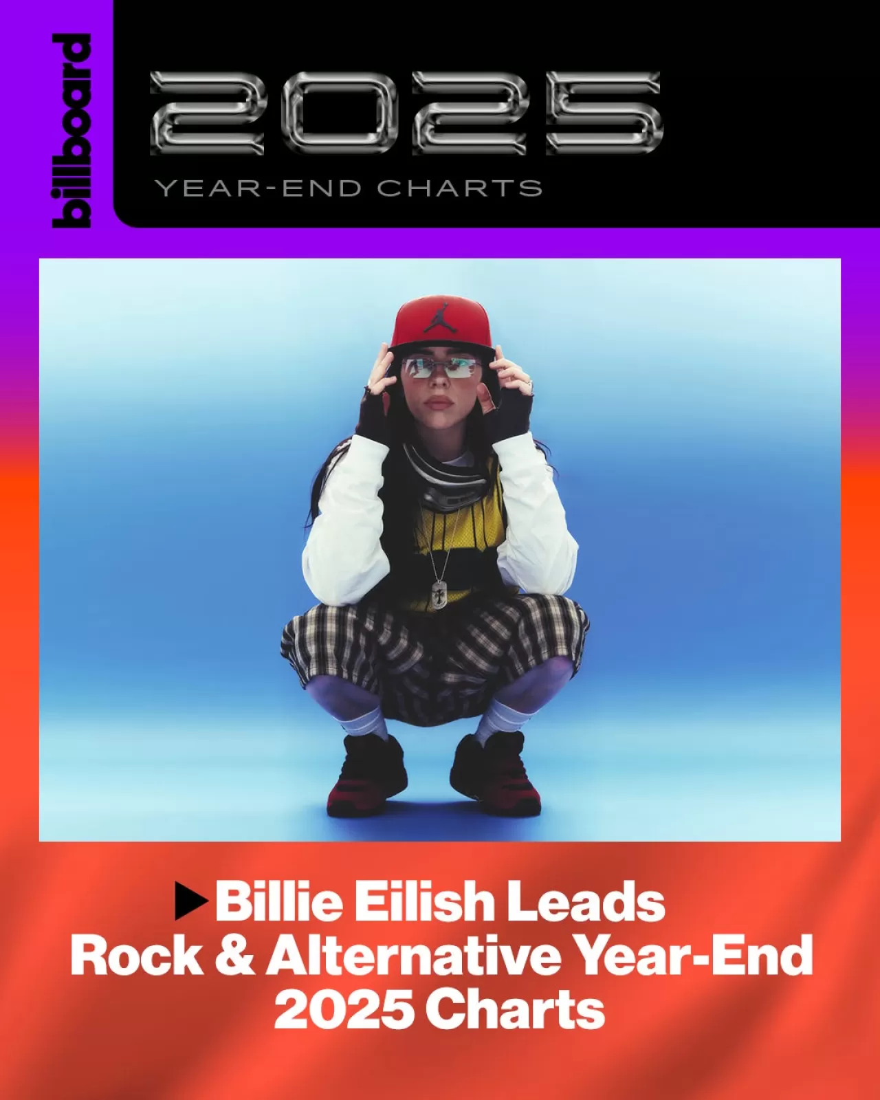 Billboard, 2025 Yıl Sonu Listelerini Açıklamaya Hazırlanıyor