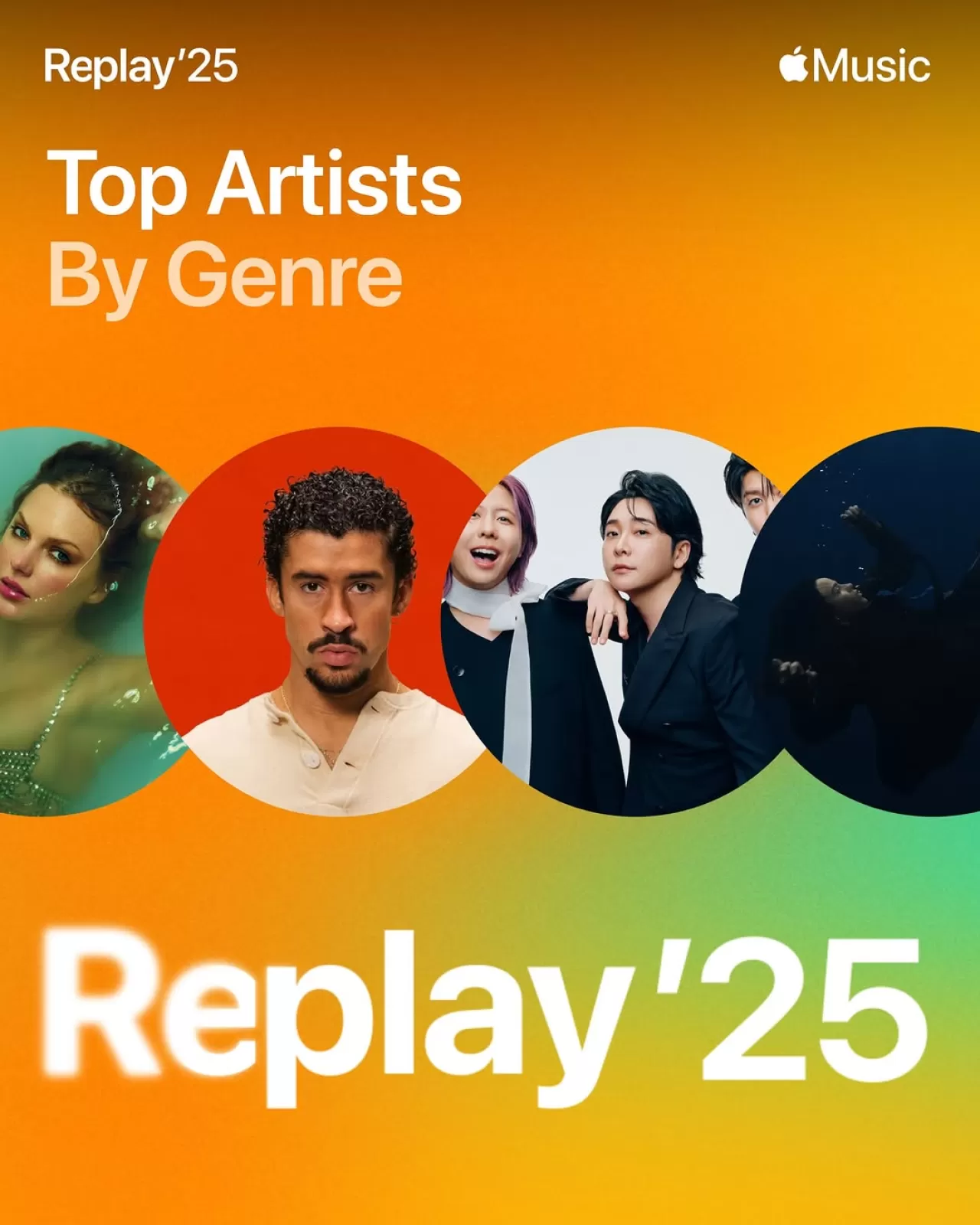 Apple Music, Kullanıcıların Yıl Sonu Müzik Dinleme Özetlerini Paylaştı