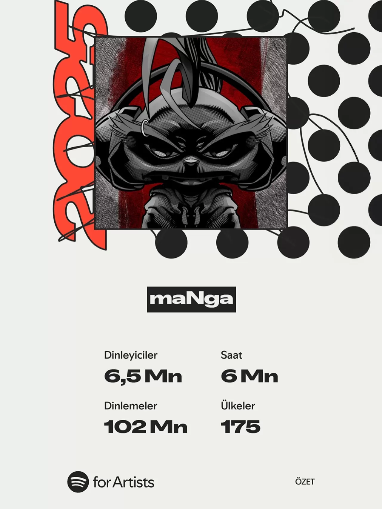 Manga, 2026'da Yeni Şarkılar ve Sürprizlerle Geri Dönüyor