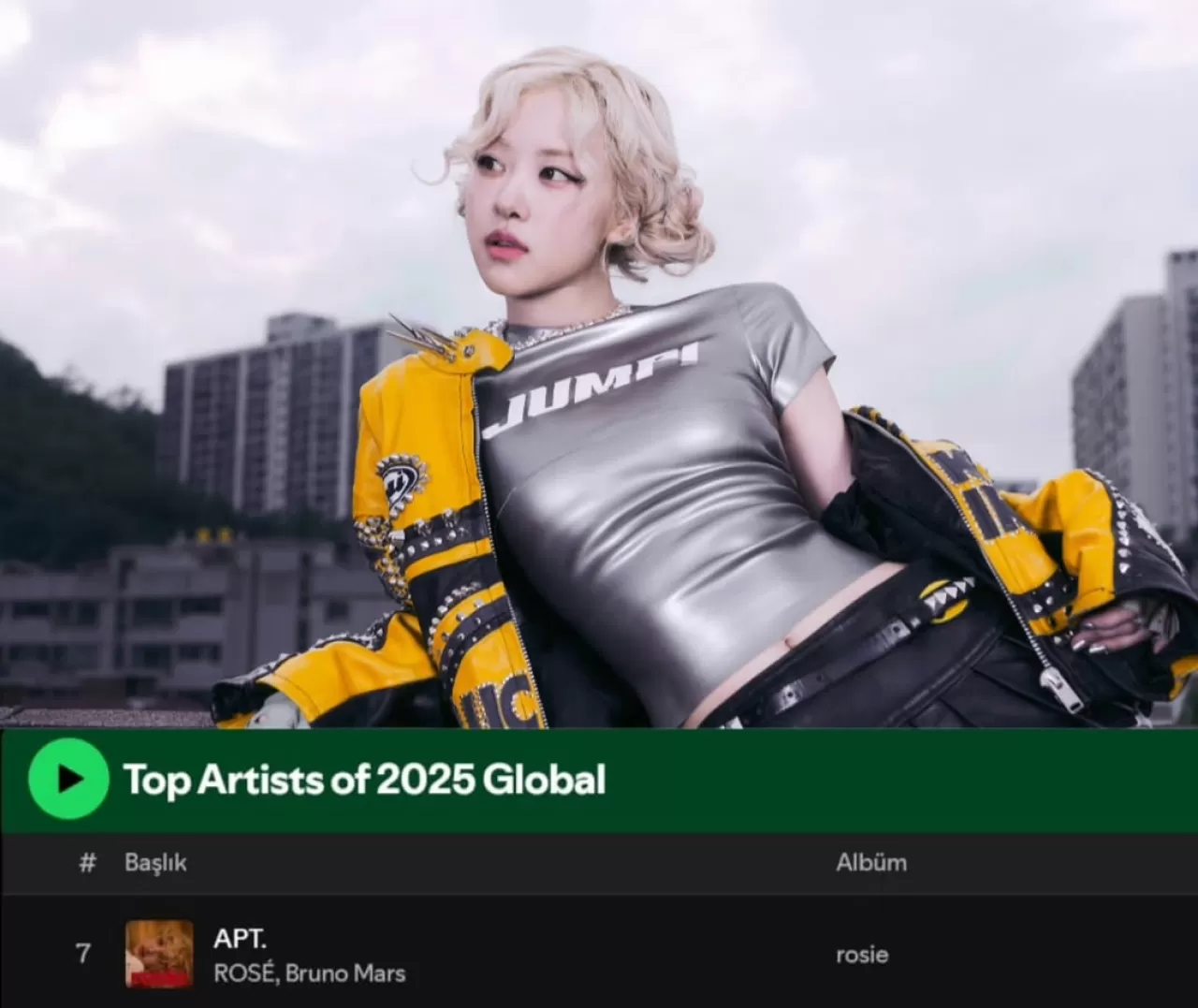 ROSÉ, Spotify'ın 2025 Küresel Listesinde Yer Alan Tek K-Pop Sanatçısı Oldu