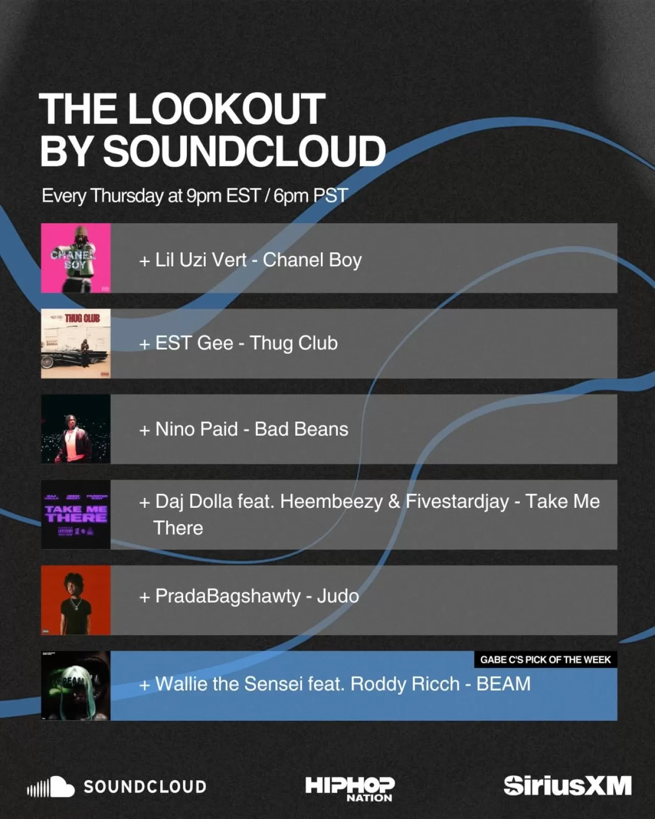 Soundcloud'un The Lookout Listesi Kış Sezonunda Hip Hop Ağırlığını Artırıyor