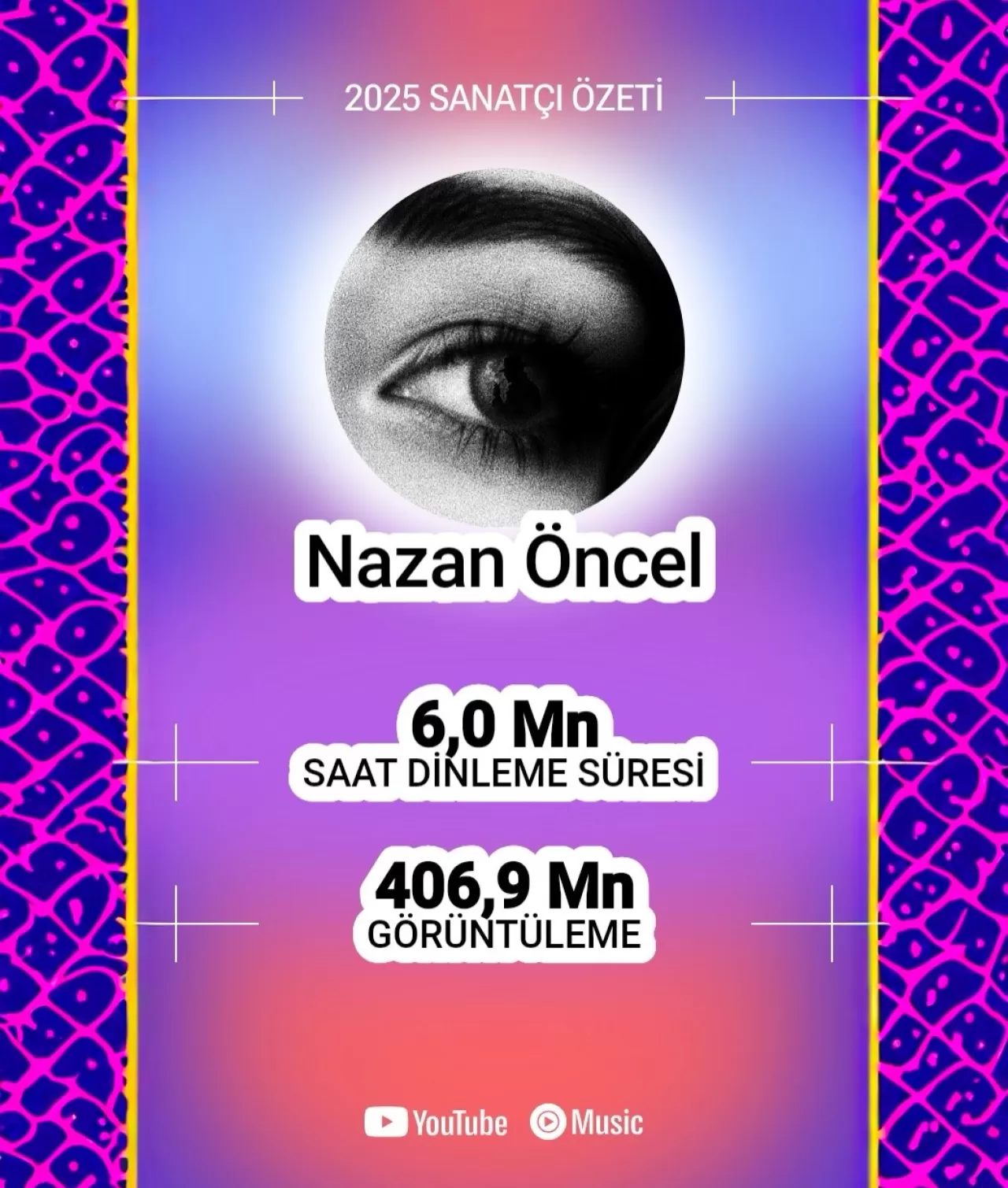 Nazan Öncel'in Müzik Kataloğu, Dinleyiciler Arasında Yeniden İlgi Görüyor