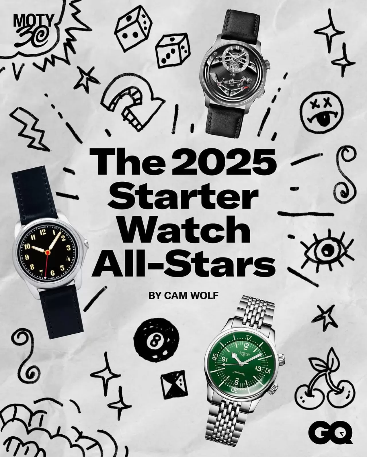 İlk Zaman Ölçerinize Yatırım Yapmak İsteyenler İçin GQ'dan Öneriler