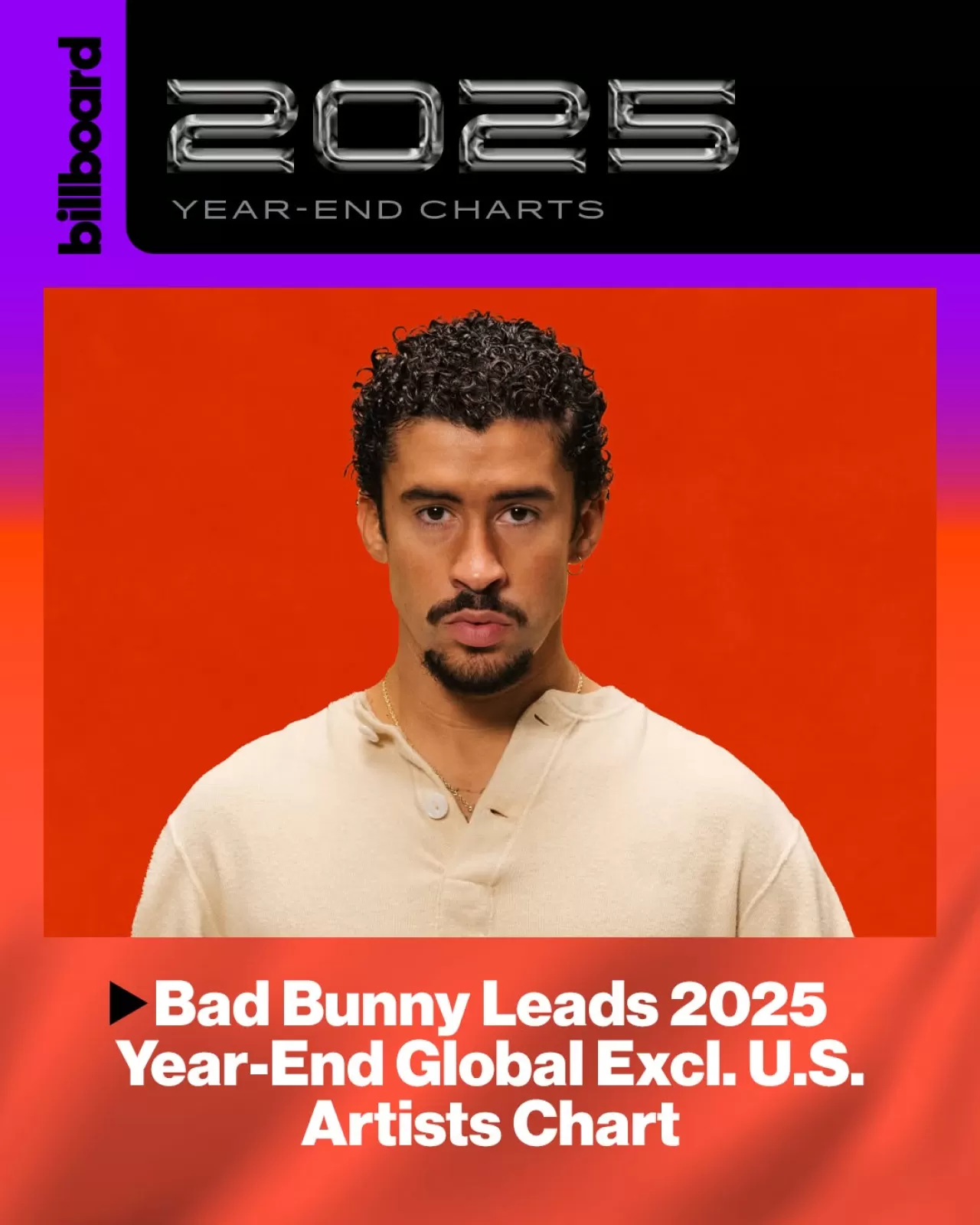 Bad Bunny, 2025 Billboard Global Excl. U.S. Yıl Sonu Listelerinde Üst Sırada