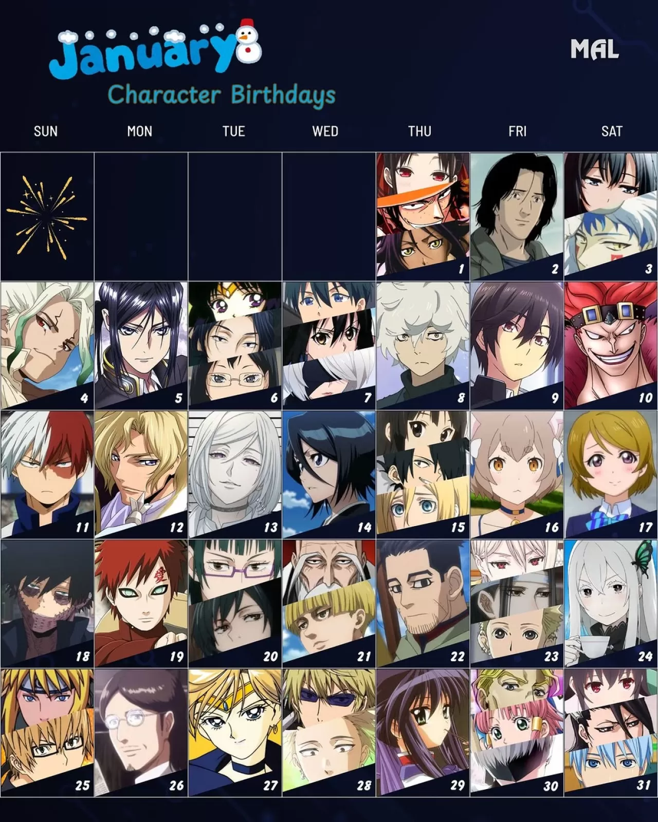 Anime Dünyasının Sevilen Karakterleri Yeni Yıla Doğum Günleriyle Merhaba Diyor