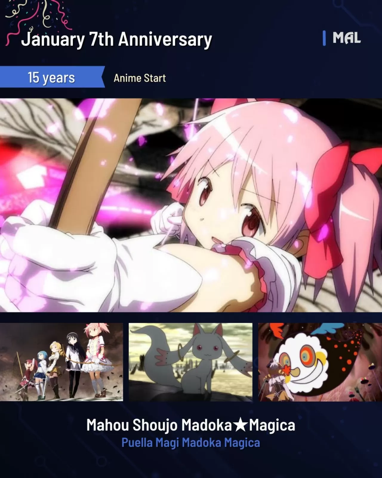 Mahou Shoujo Madoka Magica: Karanlık Büyücü Kız Hikayesinin 15. Yılı