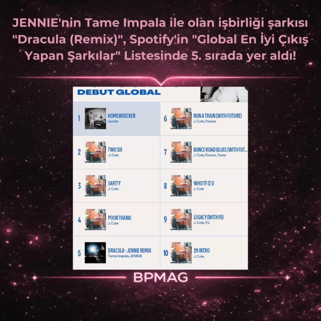 JENNIE ve Tame Impala'dan 