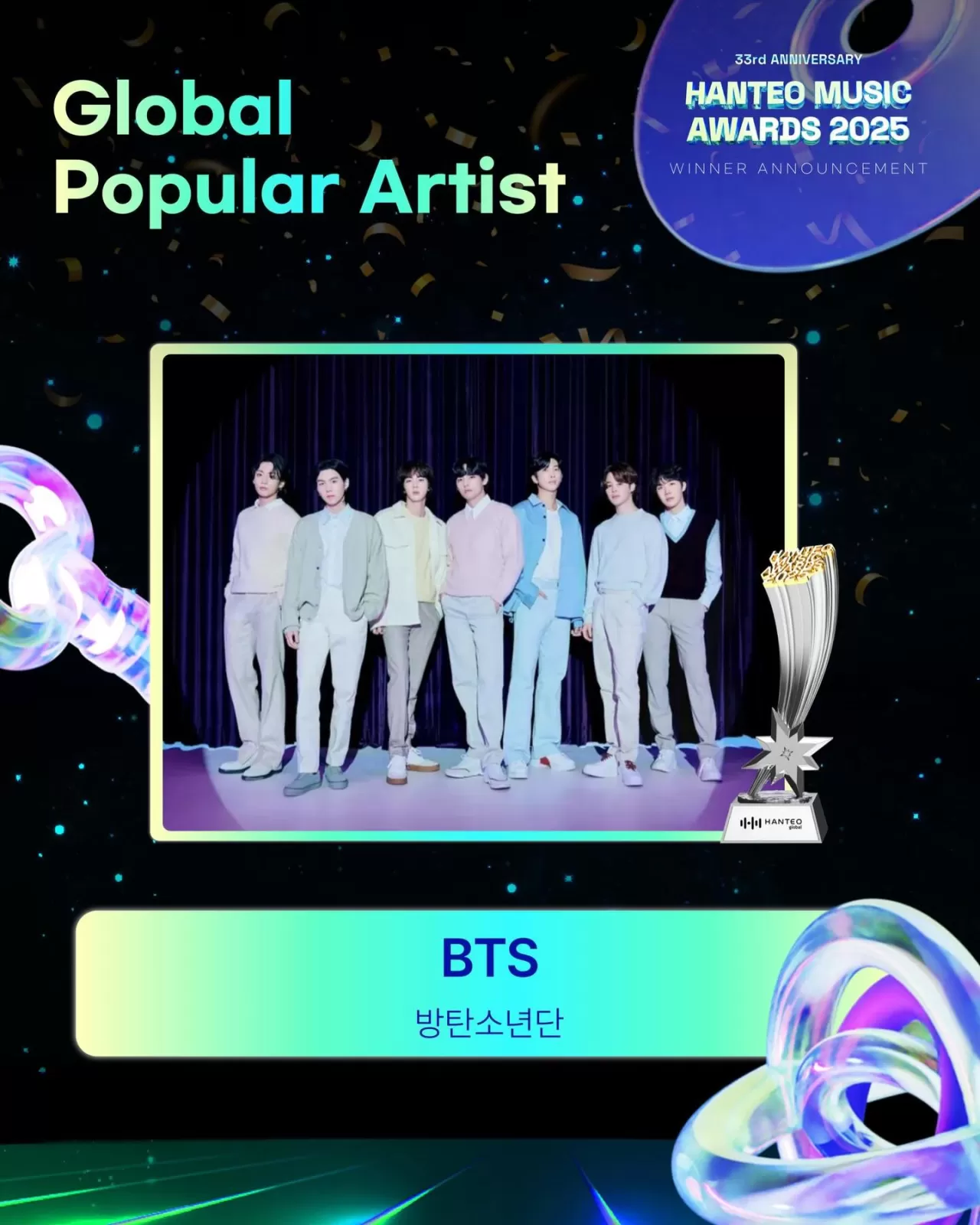 BTS, Hanteo Müzik Ödülleri'nde 