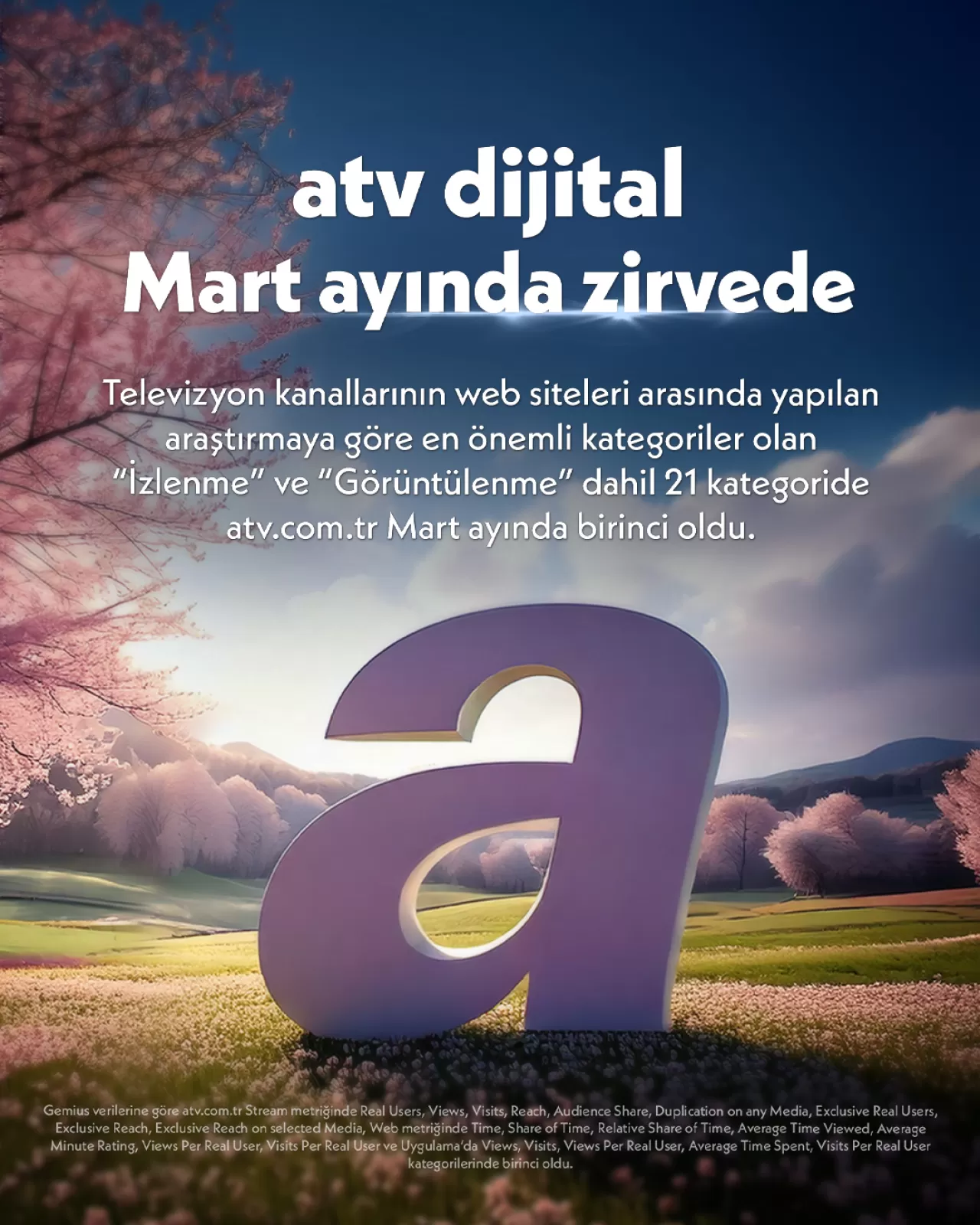 ATV Dijital, Mart Ayında 21 Kategoride Zirvede!