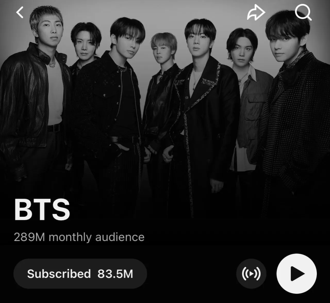 BTS YouTube Müzik'te Tarihi Rekor: 289 Milyon Aylık İzleyici