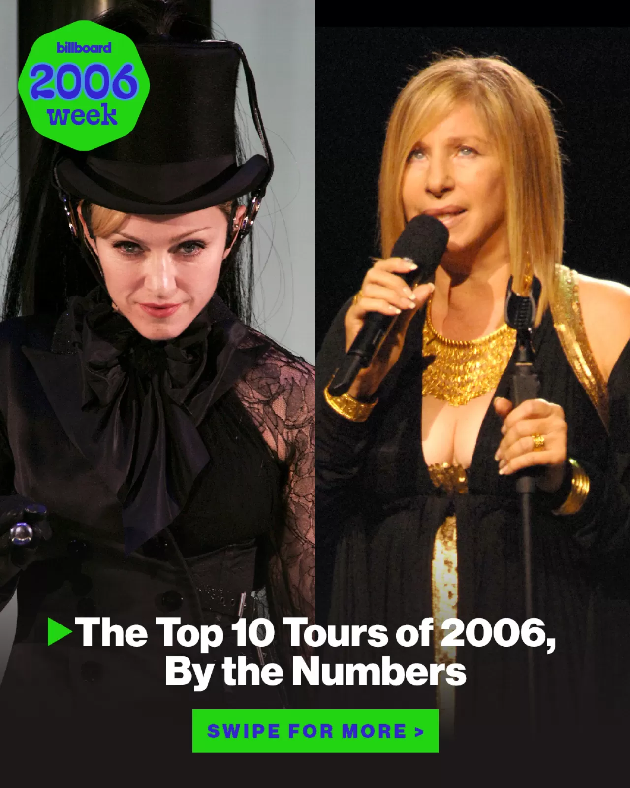 20 Yıl Önceki En Büyük Konser Turneleri: 2006'da Sahne Alan Efsaneler