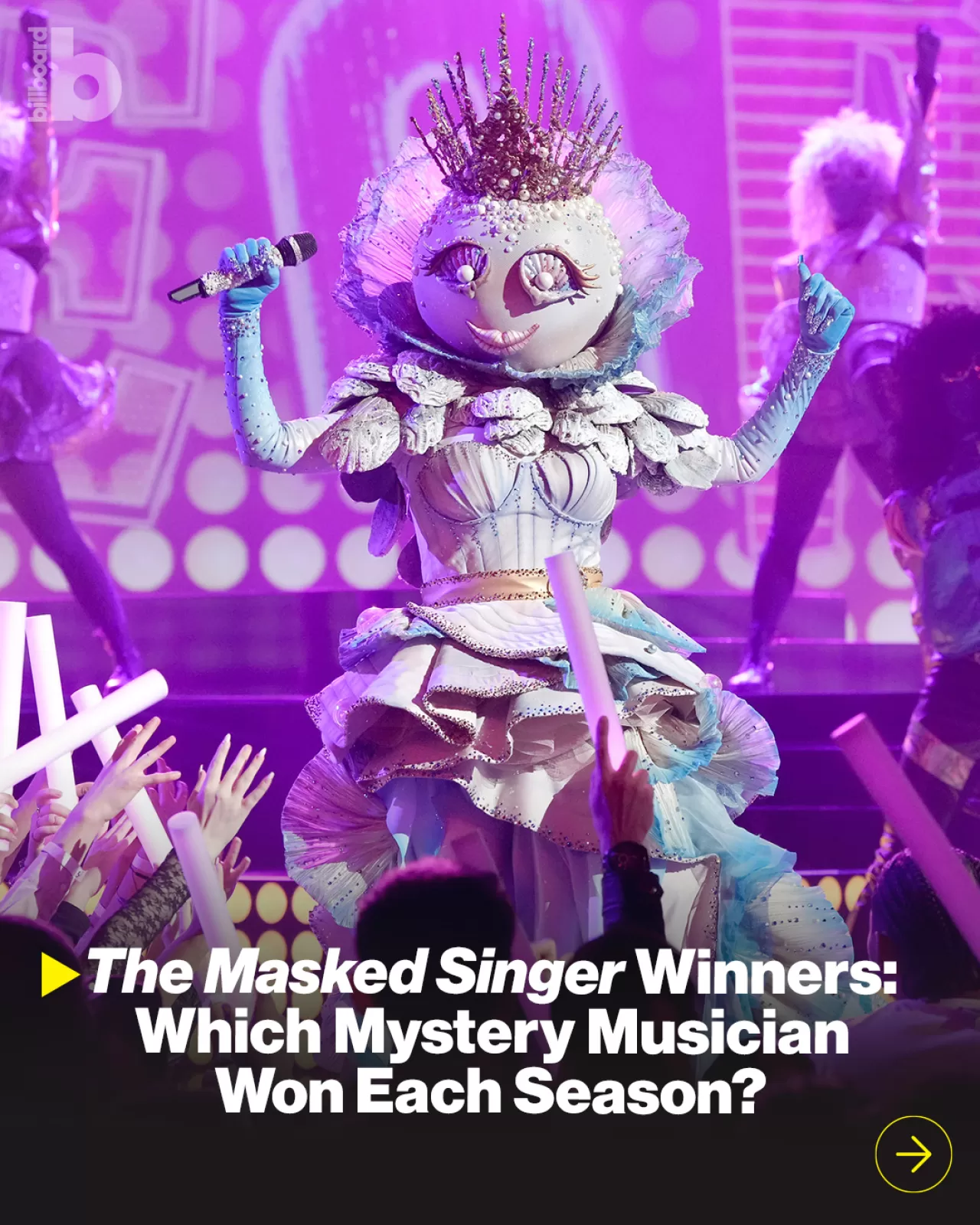 The Masked Singer'ın 14 Sezon Şampiyonları: Maskelerin Arkasındaki Müzisyenler