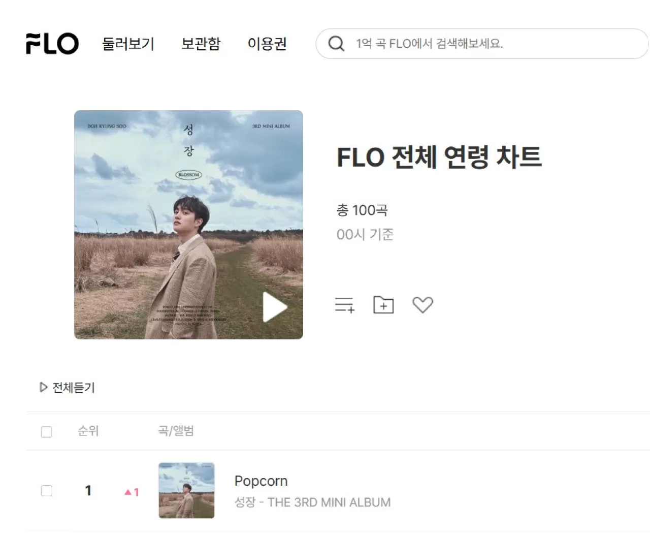 DOH KYUNGSOO'nun 'Popcorn' Şarkısı FLO'da 1 Numaraya Ulaştı!