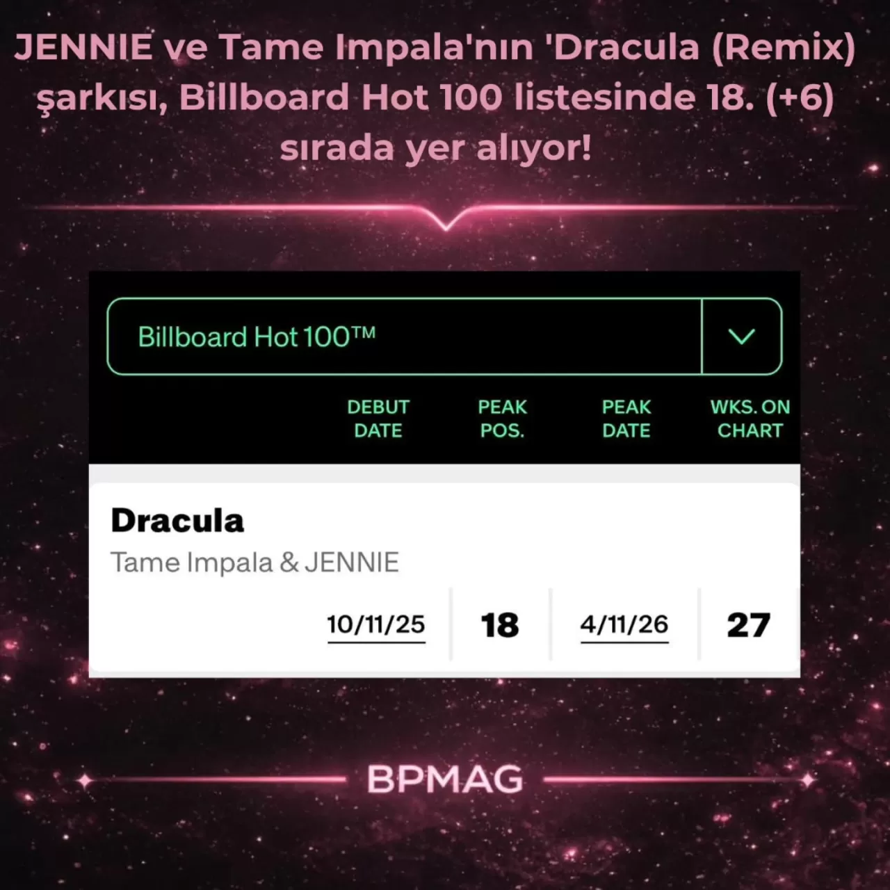 JENNIE, Tame Impala ile 