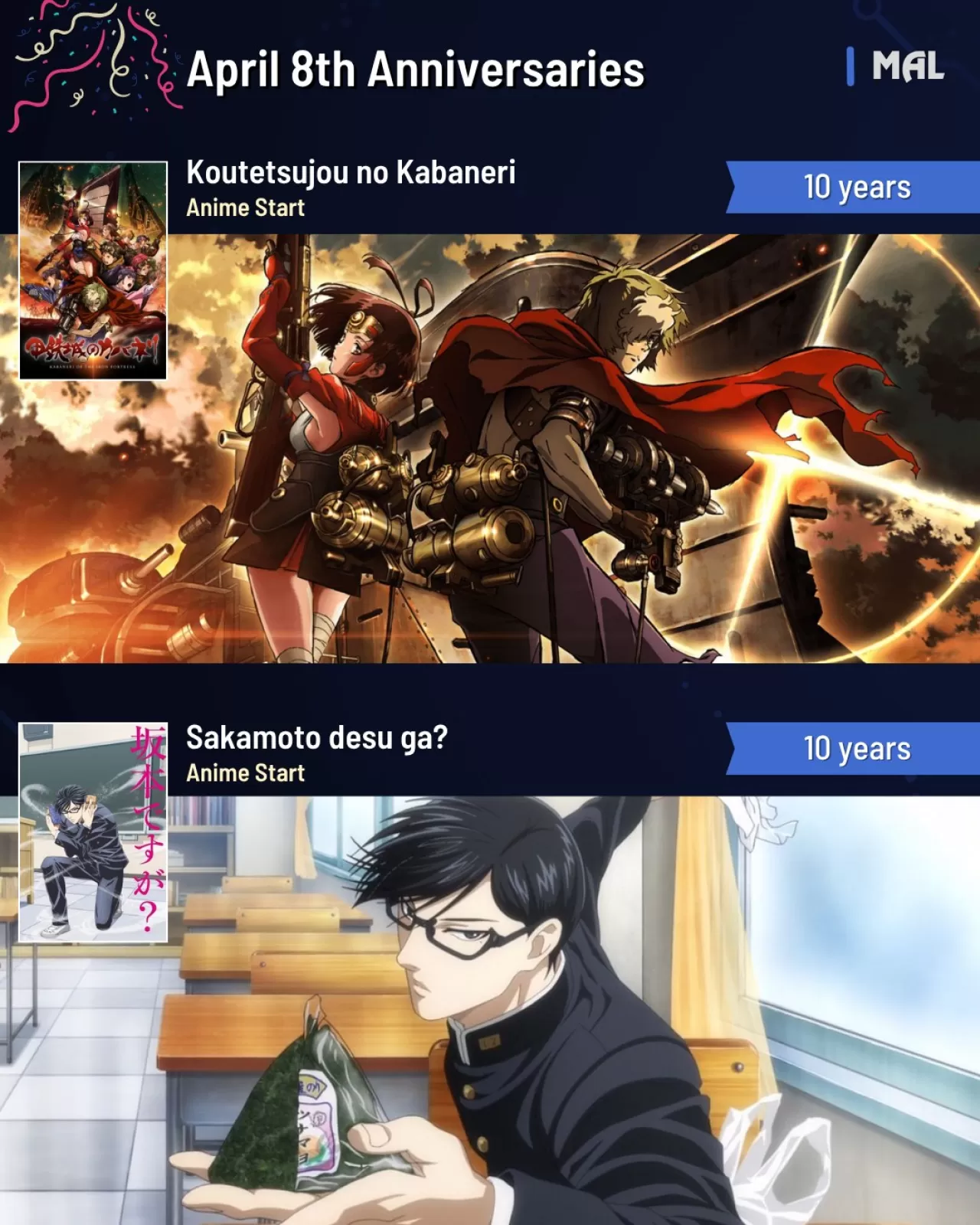 10 Yıl Önce Yayınlanan İkonik Anime Serileri: Kabaneri ve Sakamoto