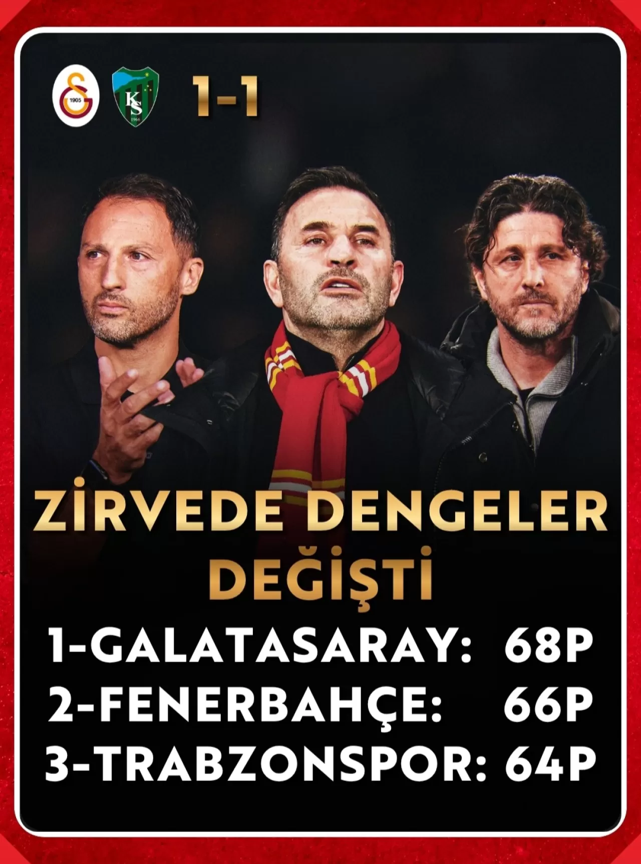 Galatasaray - Kocaelispor 1-1: Puan Farkı İkiye Düştü!
