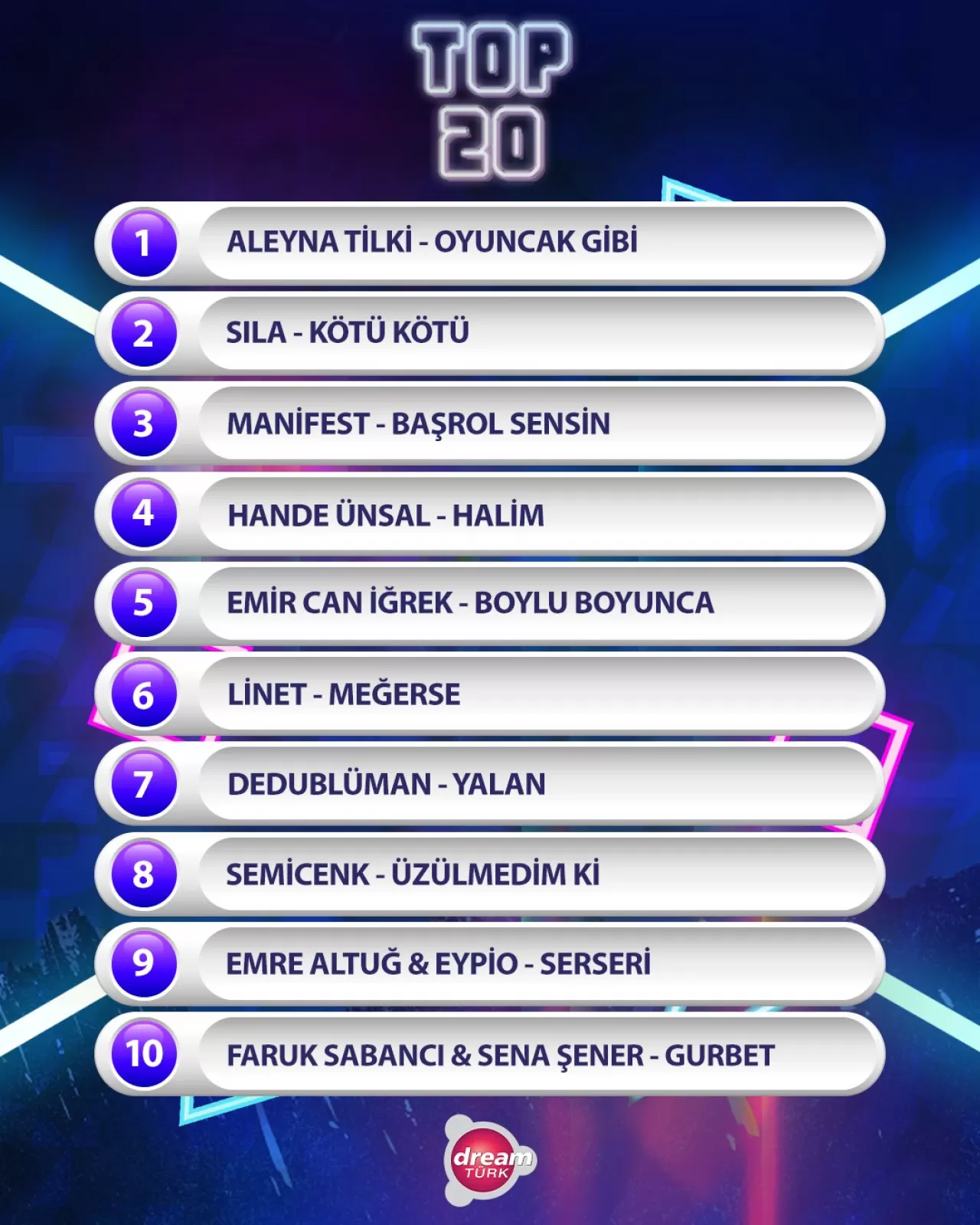 Dream Türk'ün Haftalık Müzik Listesi Açıklandı: Aleyna Tilki Zirvede!