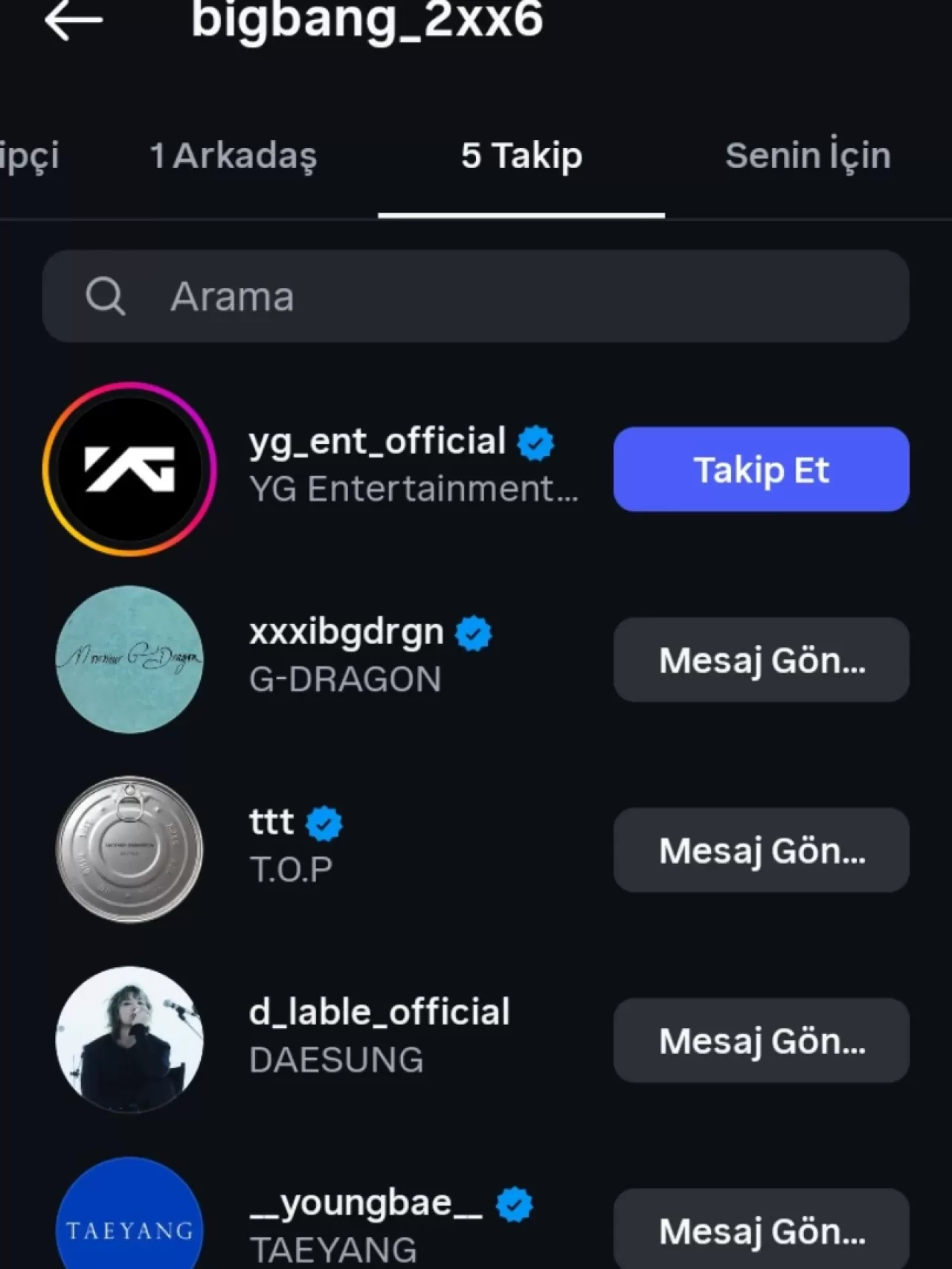 BIGBANG'ın 20. Yıl Dönümü ve T.O.P Takibi Hayranları Coşturdu