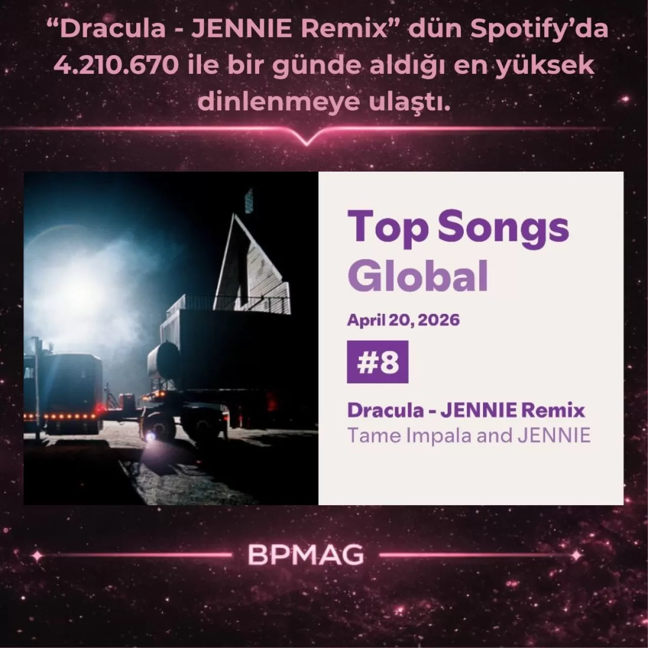 Jennie'nin Dracula Remix'i Spotify'da Tarihi Rekor Kırdı