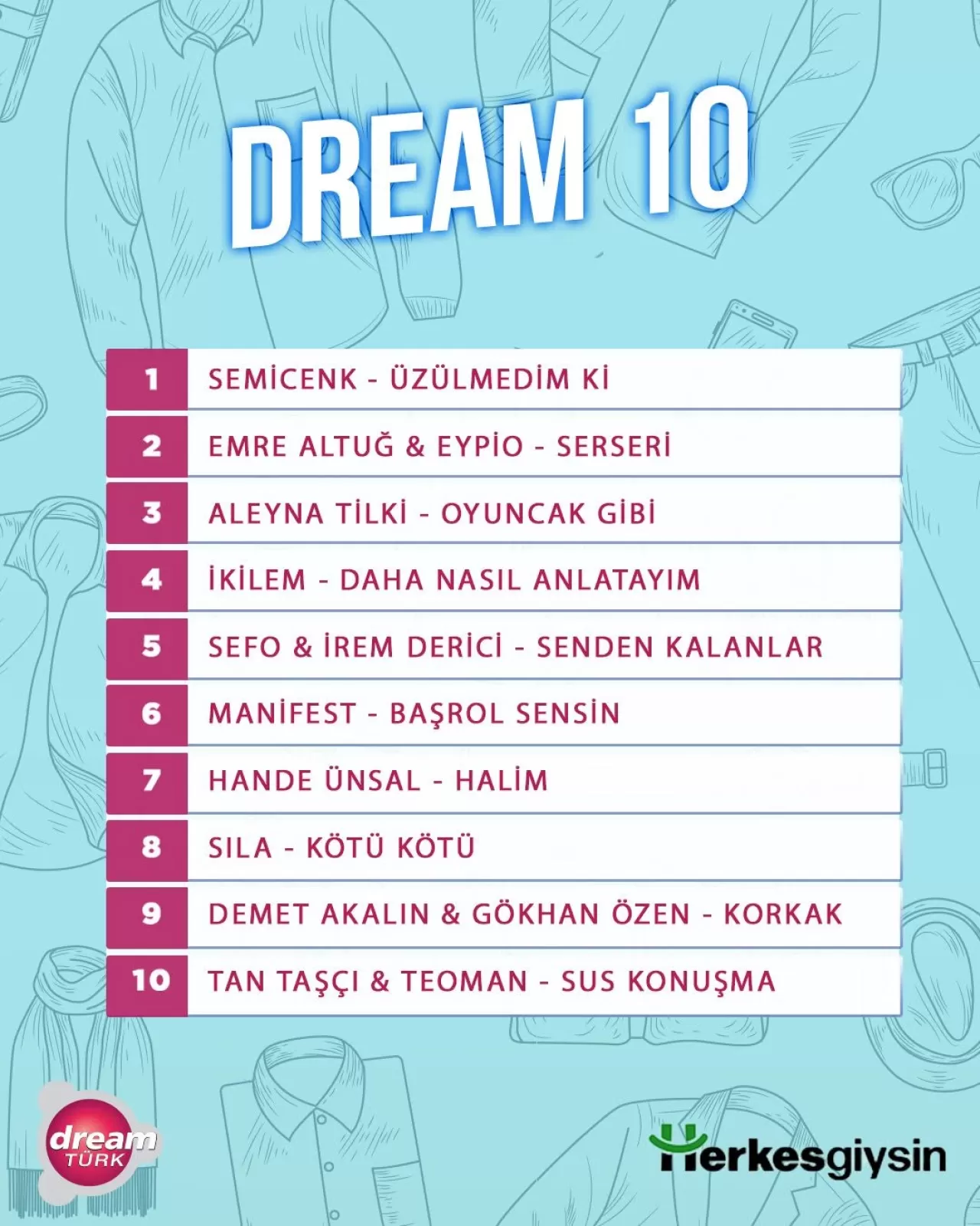 Dream10 Bu Hafta İzleyicilerin Seçtiği Şarkılarla Ekranlara Geliyor