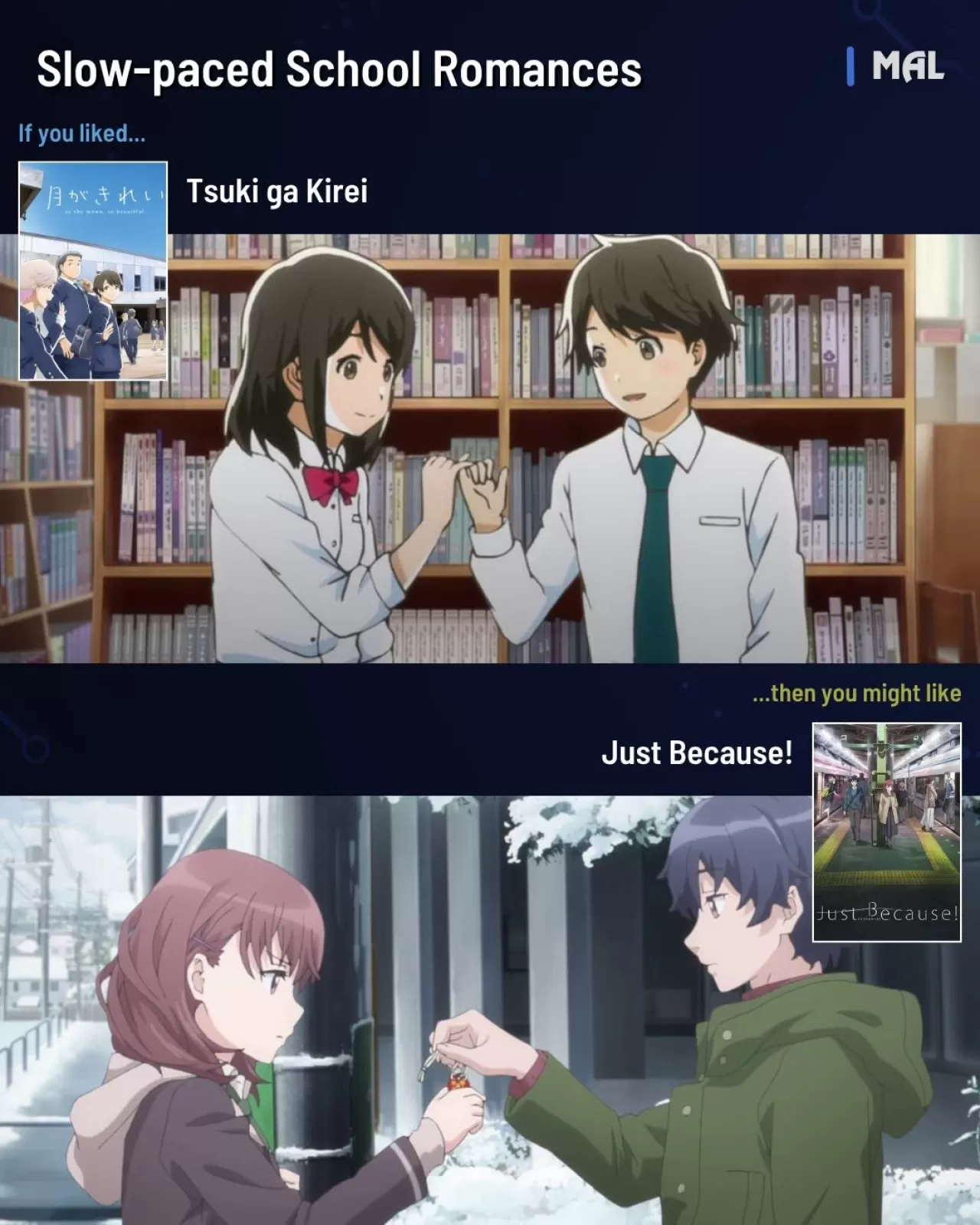 İki Etkileyici Anime: Tsuki ga Kirei ve Just Because!