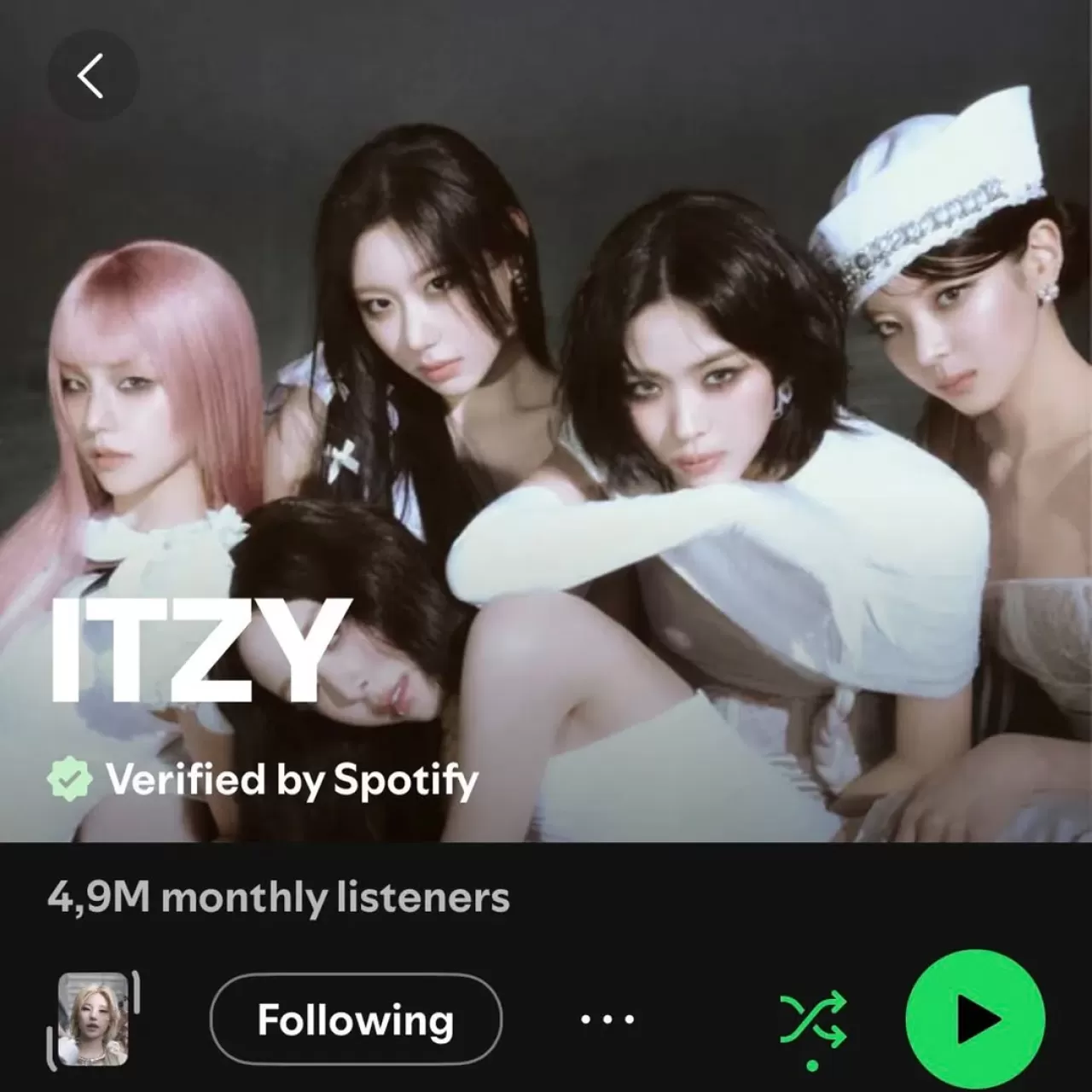 ITZY, Spotify Tarafından 