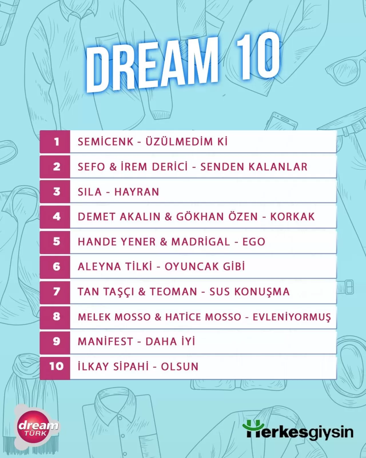 Dream10 Listesi Yayında: İzleyici İstekleriyle 12.00 ve 19.00'da