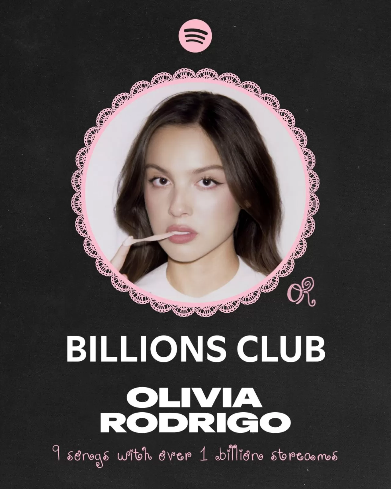 Olivia Rodrigo'un 9 Şarkısı 1 Milyar Dinlenmeyi Aştı, BillionsClubLive Filmi Yakında Geliyor