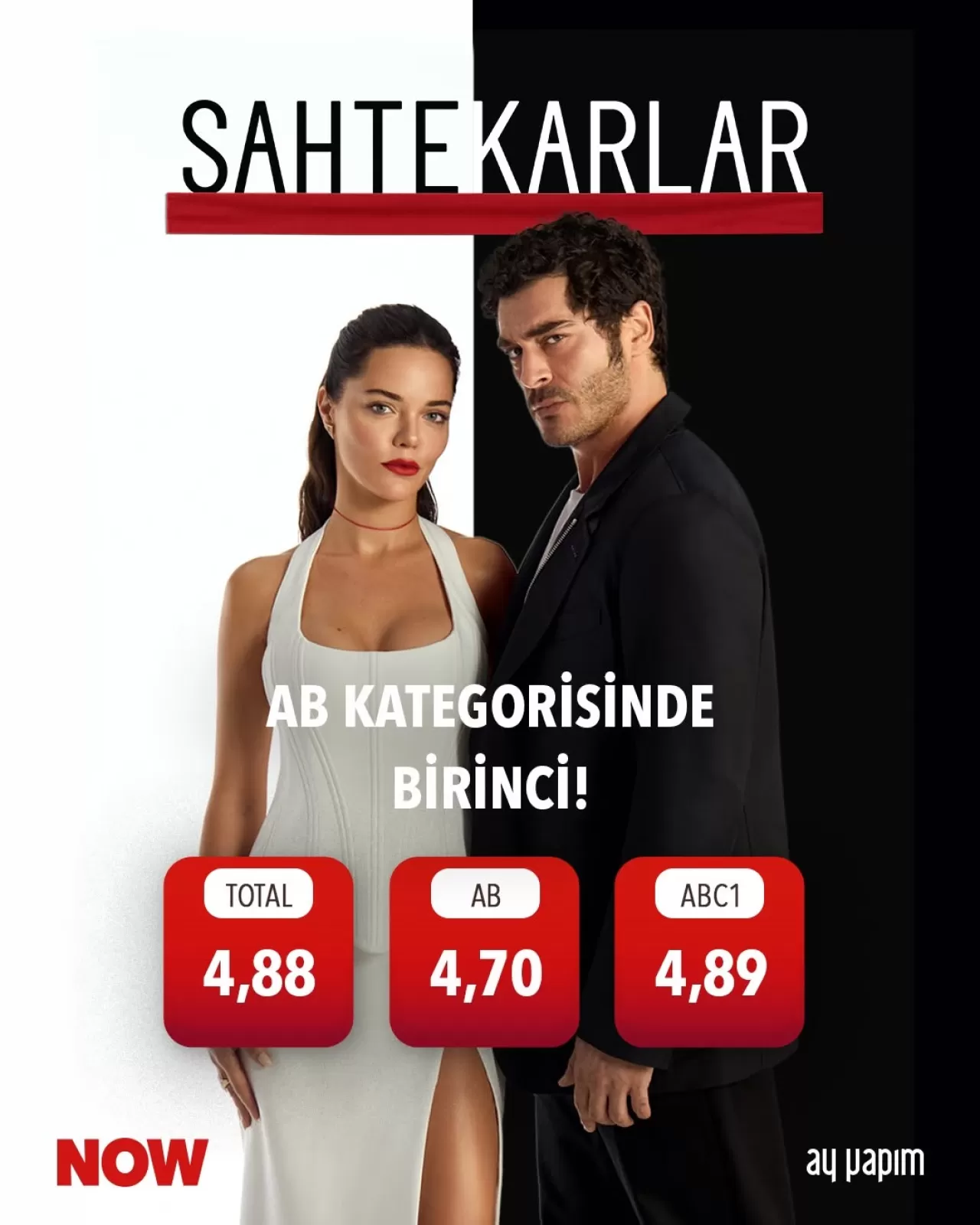 AB Kategorisinde Günün En Çok İzlenen Dizisi 
